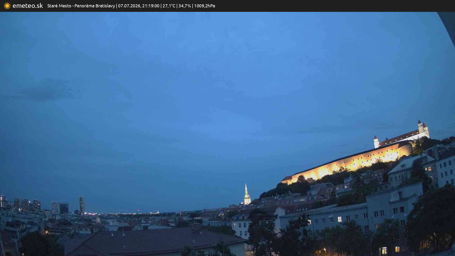 Panoráma Bratislavy