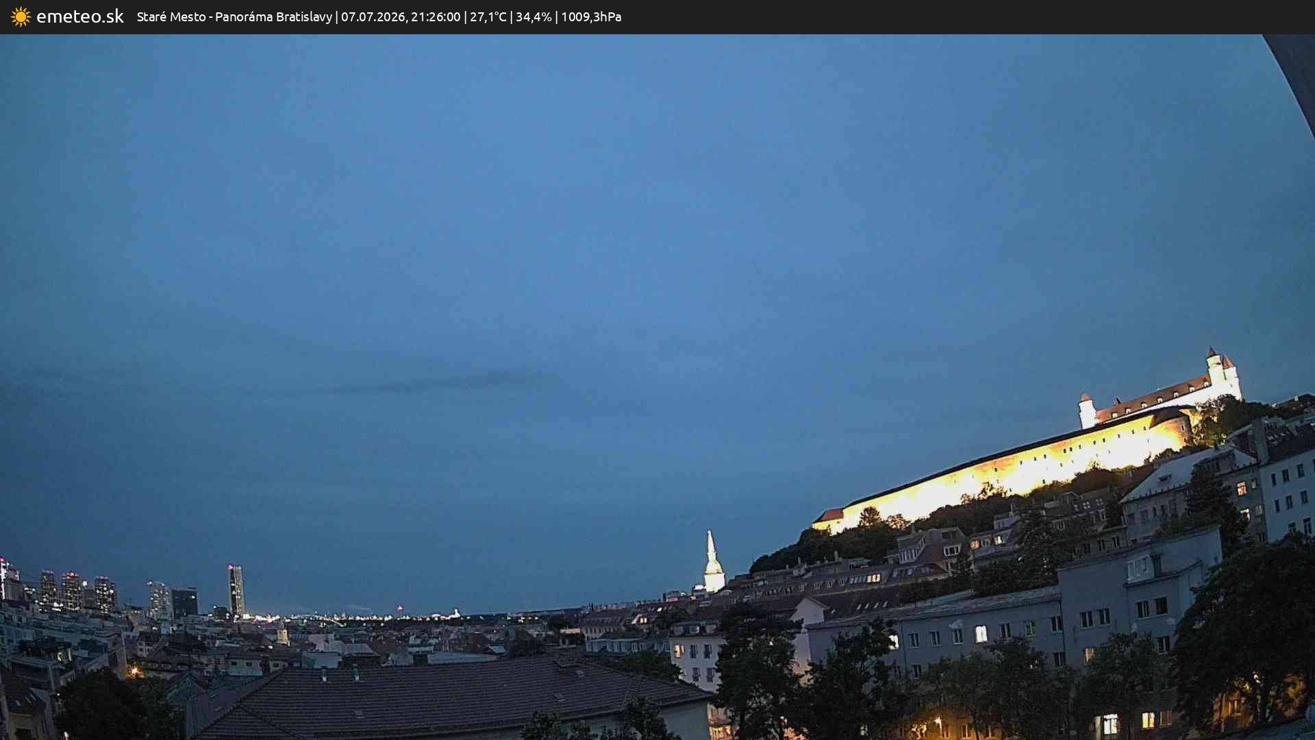 Panoráma Bratislavy