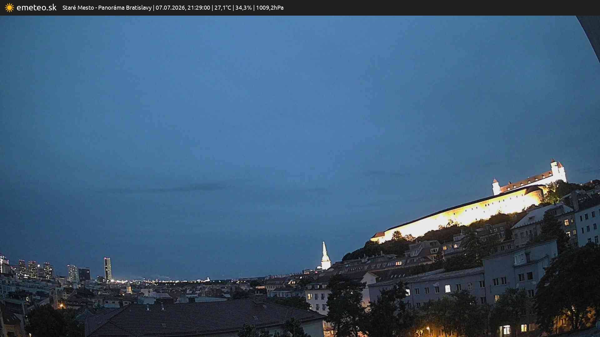 Panoráma Bratislavy