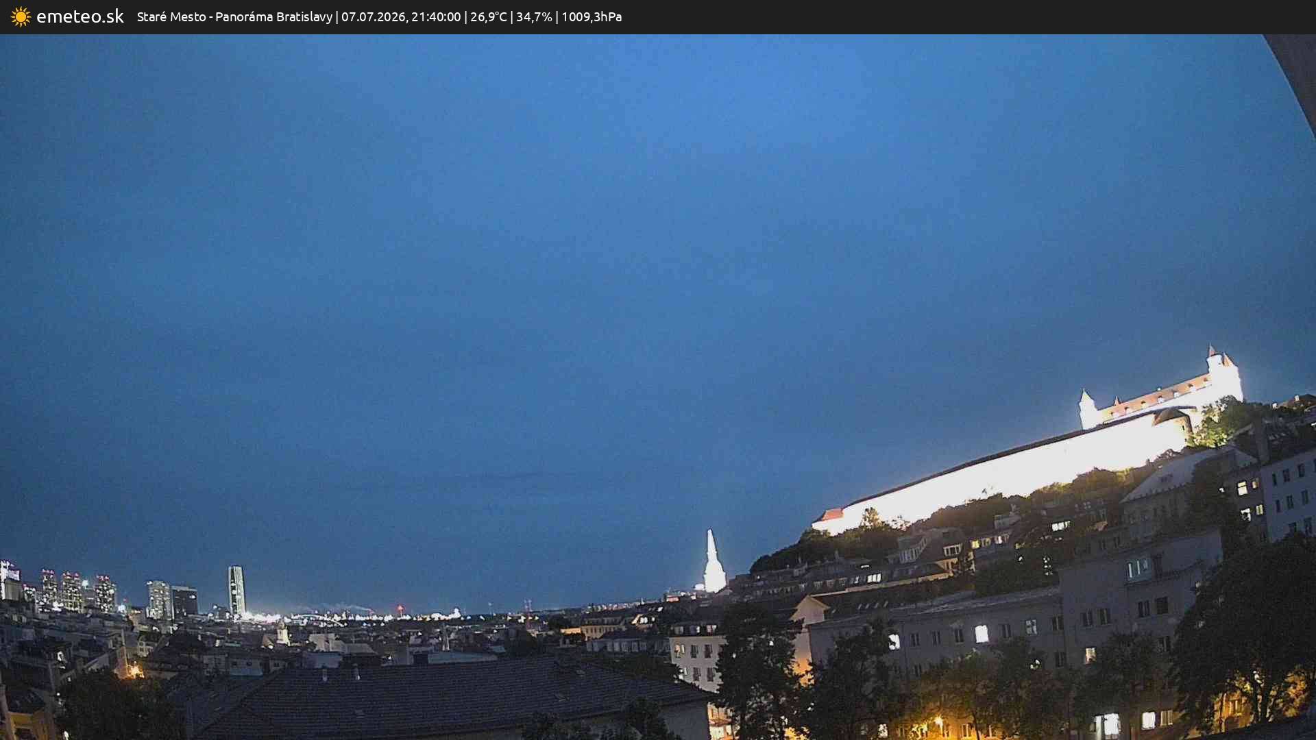 Panoráma Bratislavy