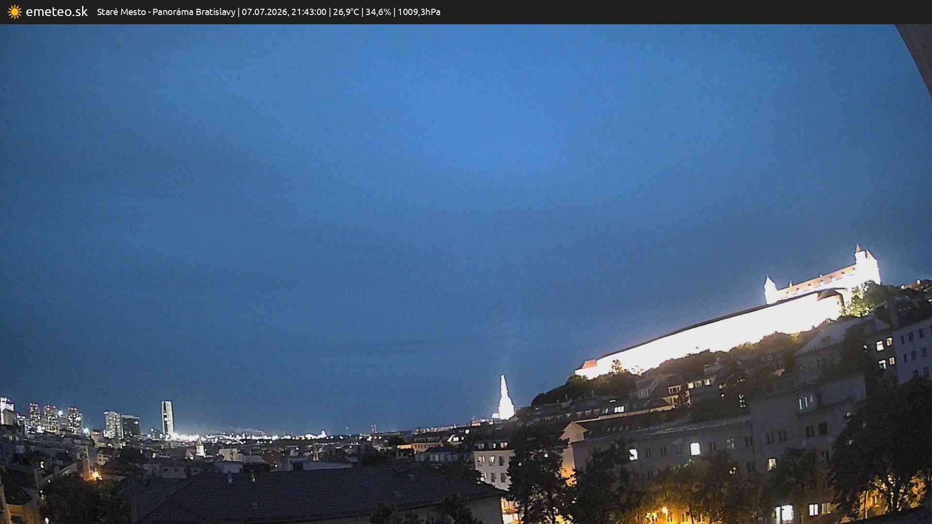 Panoráma Bratislavy