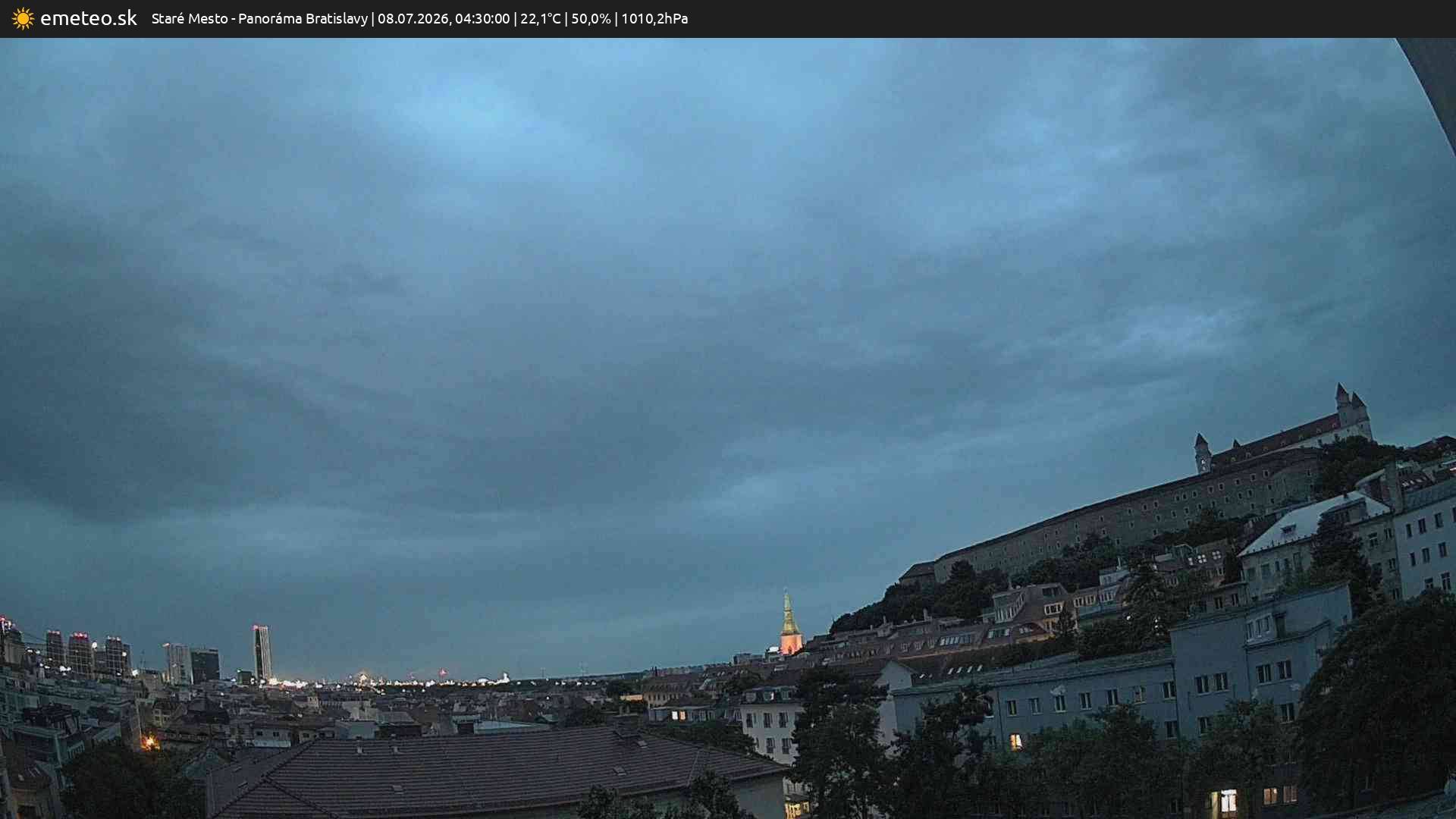 Panoráma Bratislavy