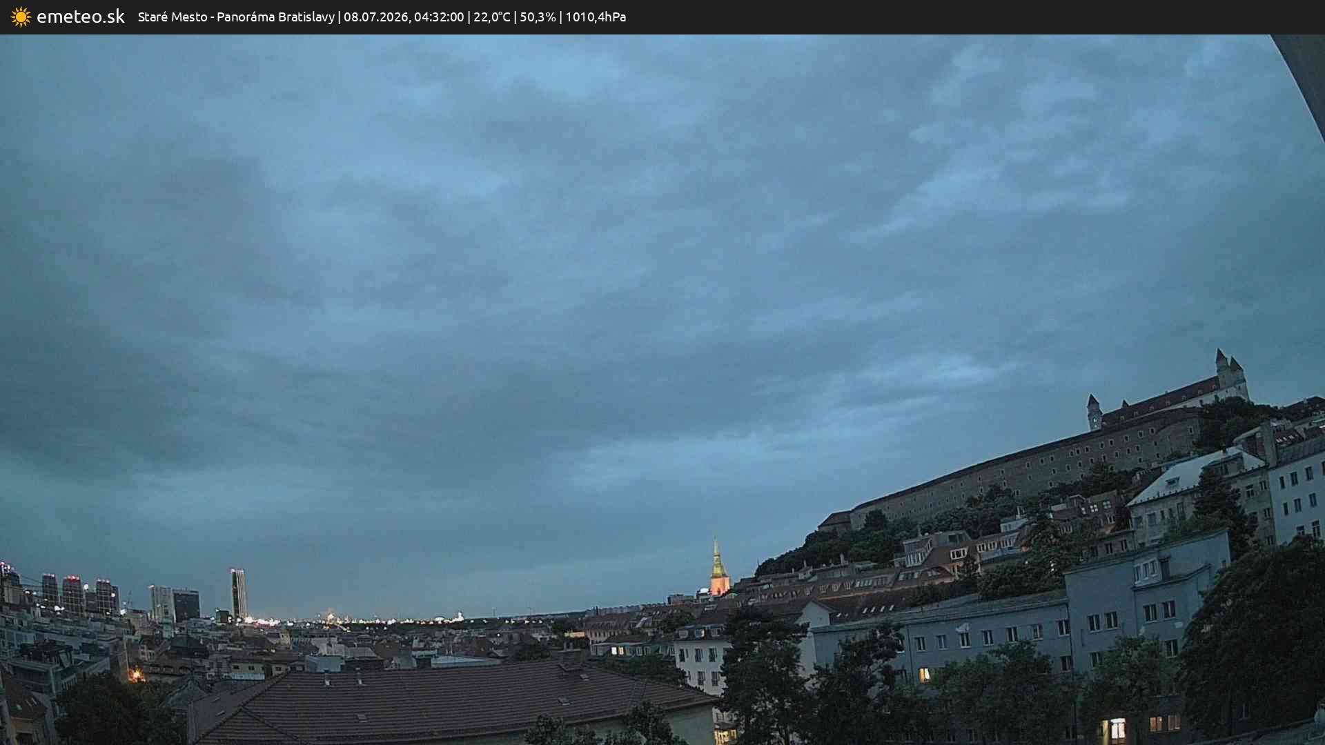 Panoráma Bratislavy