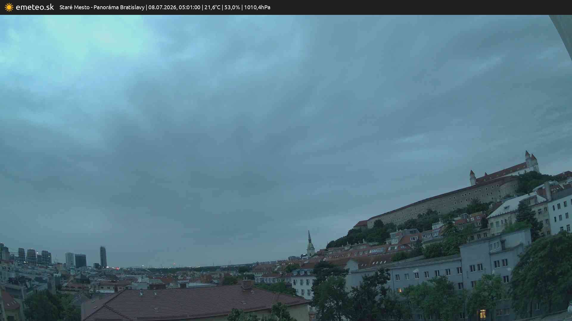 Panoráma Bratislavy