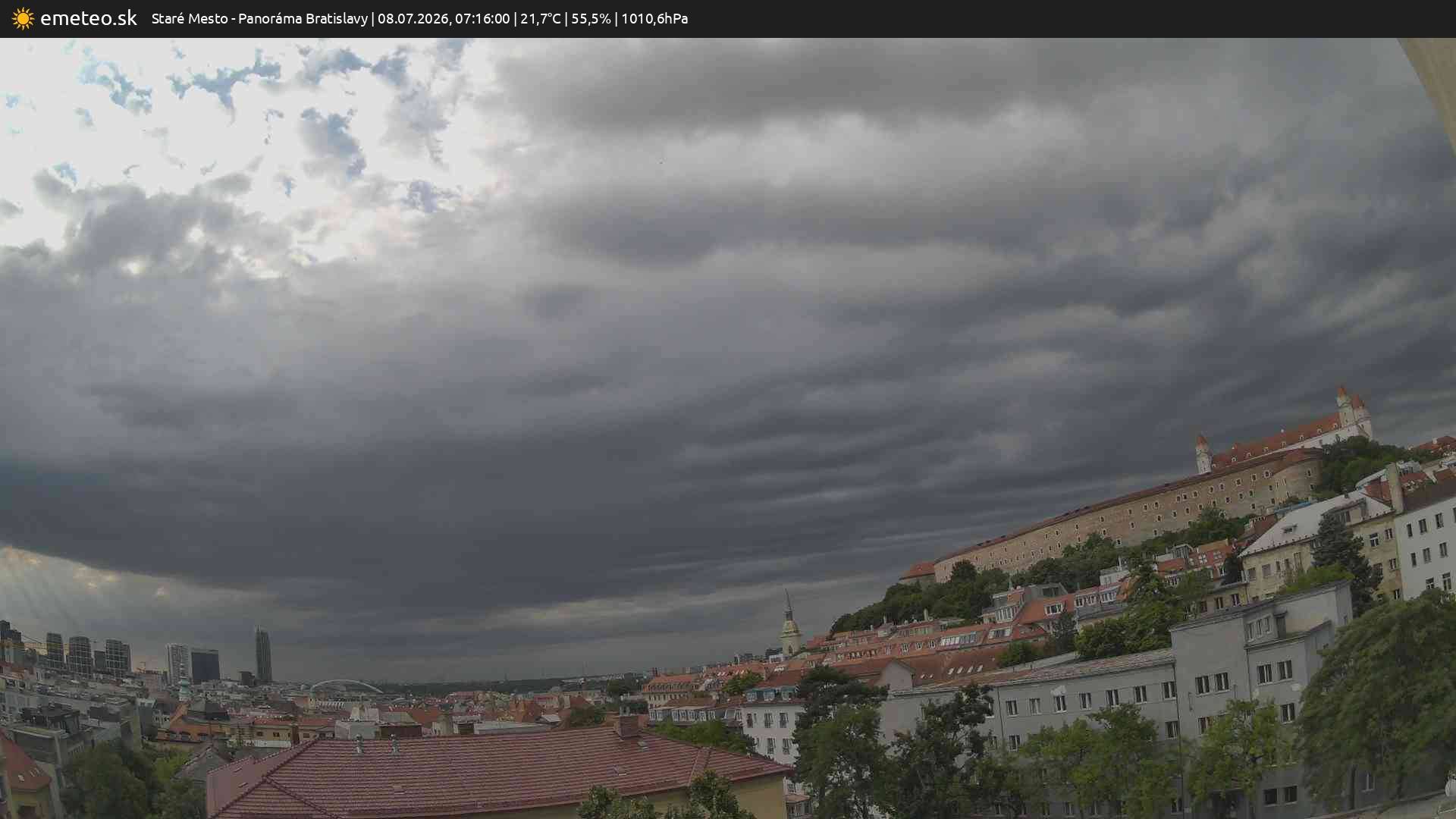 Panoráma Bratislavy