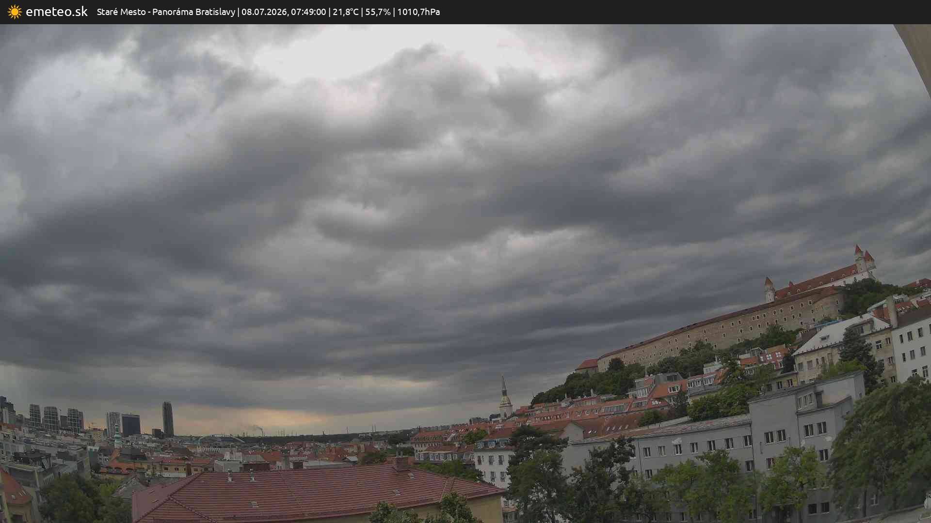 Panoráma Bratislavy