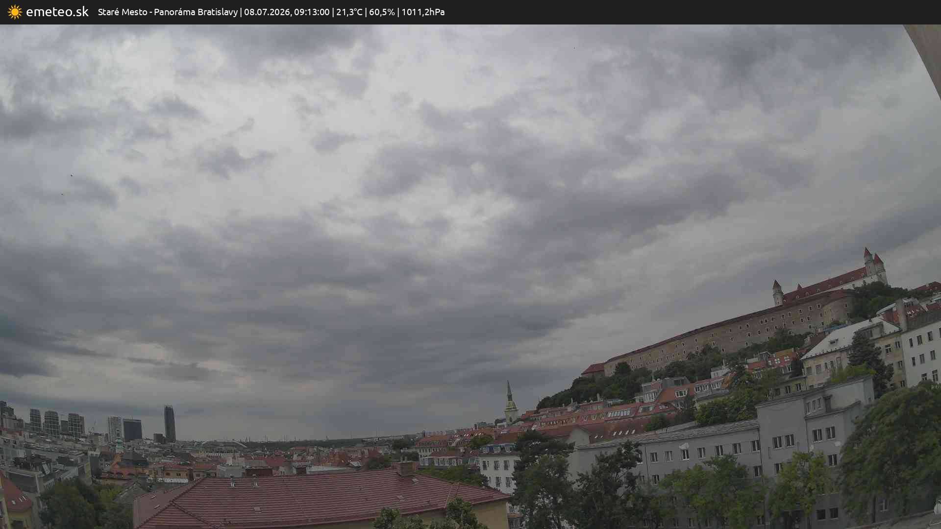 Panoráma Bratislavy