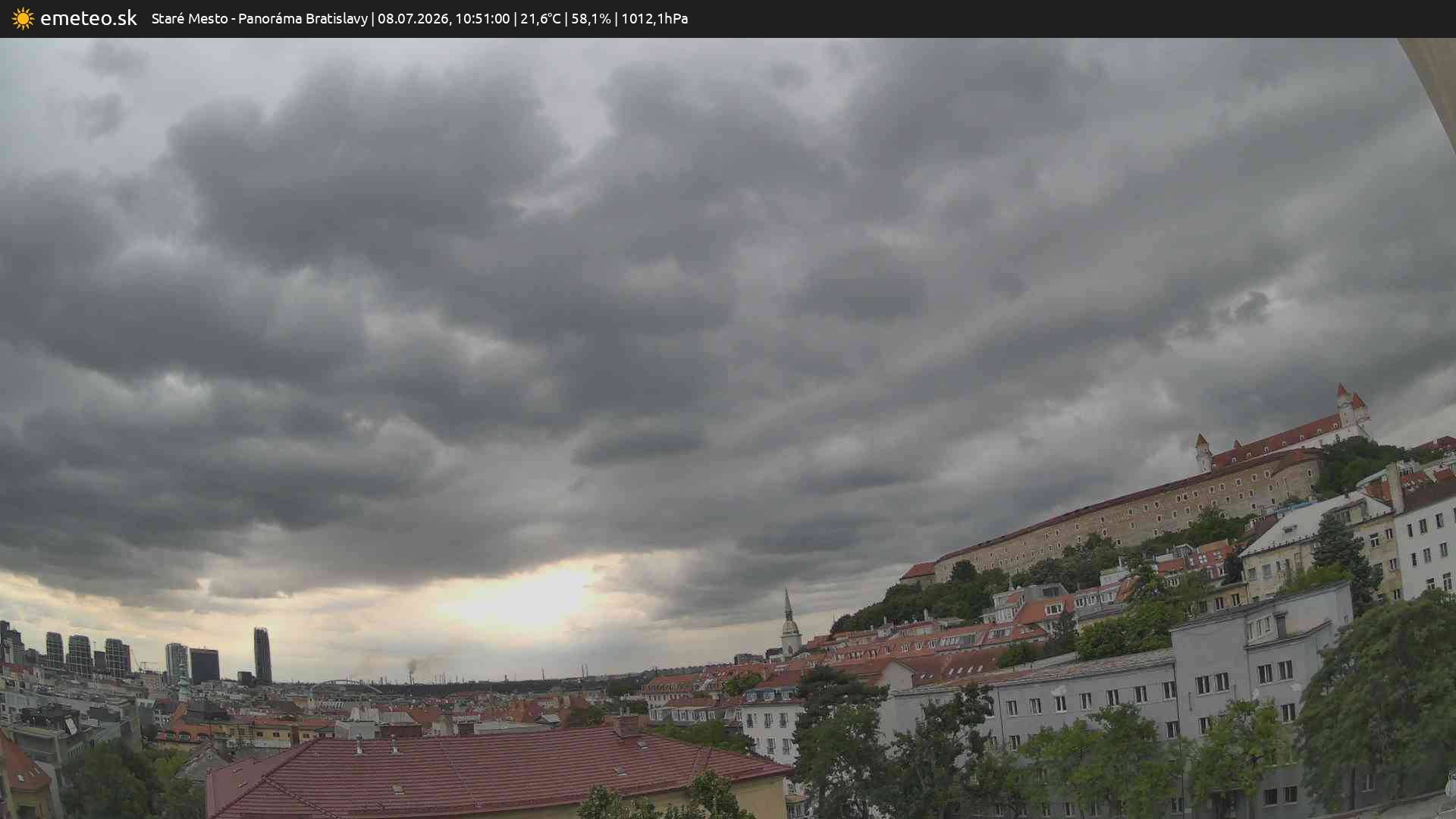 Panoráma Bratislavy