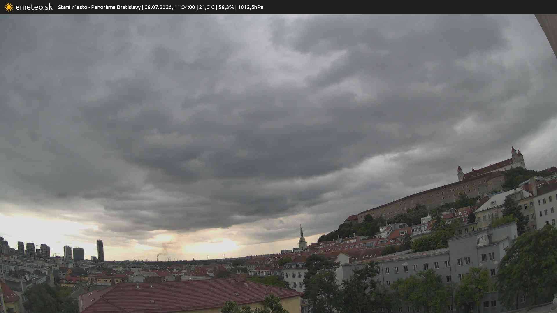 Panoráma Bratislavy