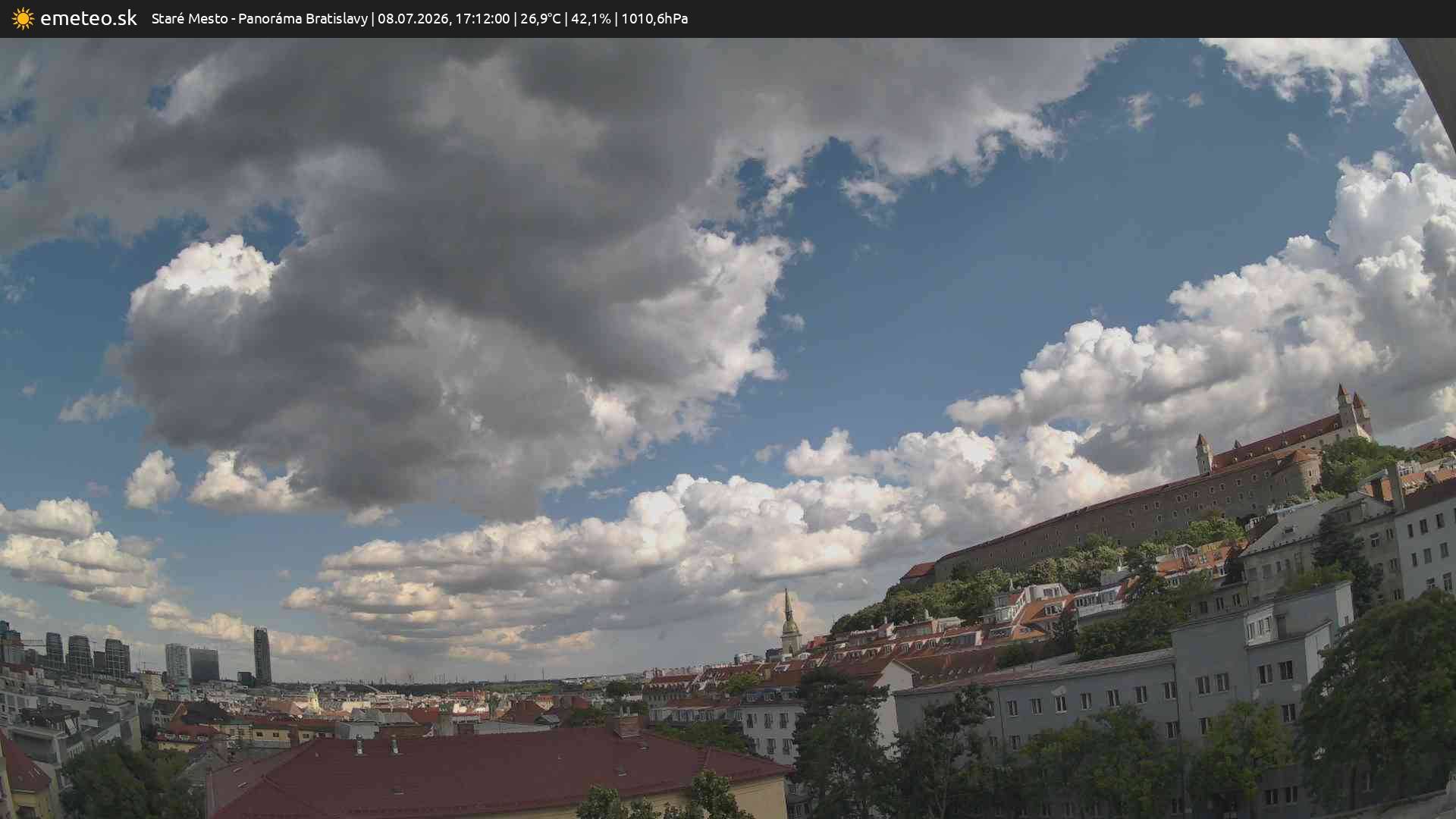 Panoráma Bratislavy