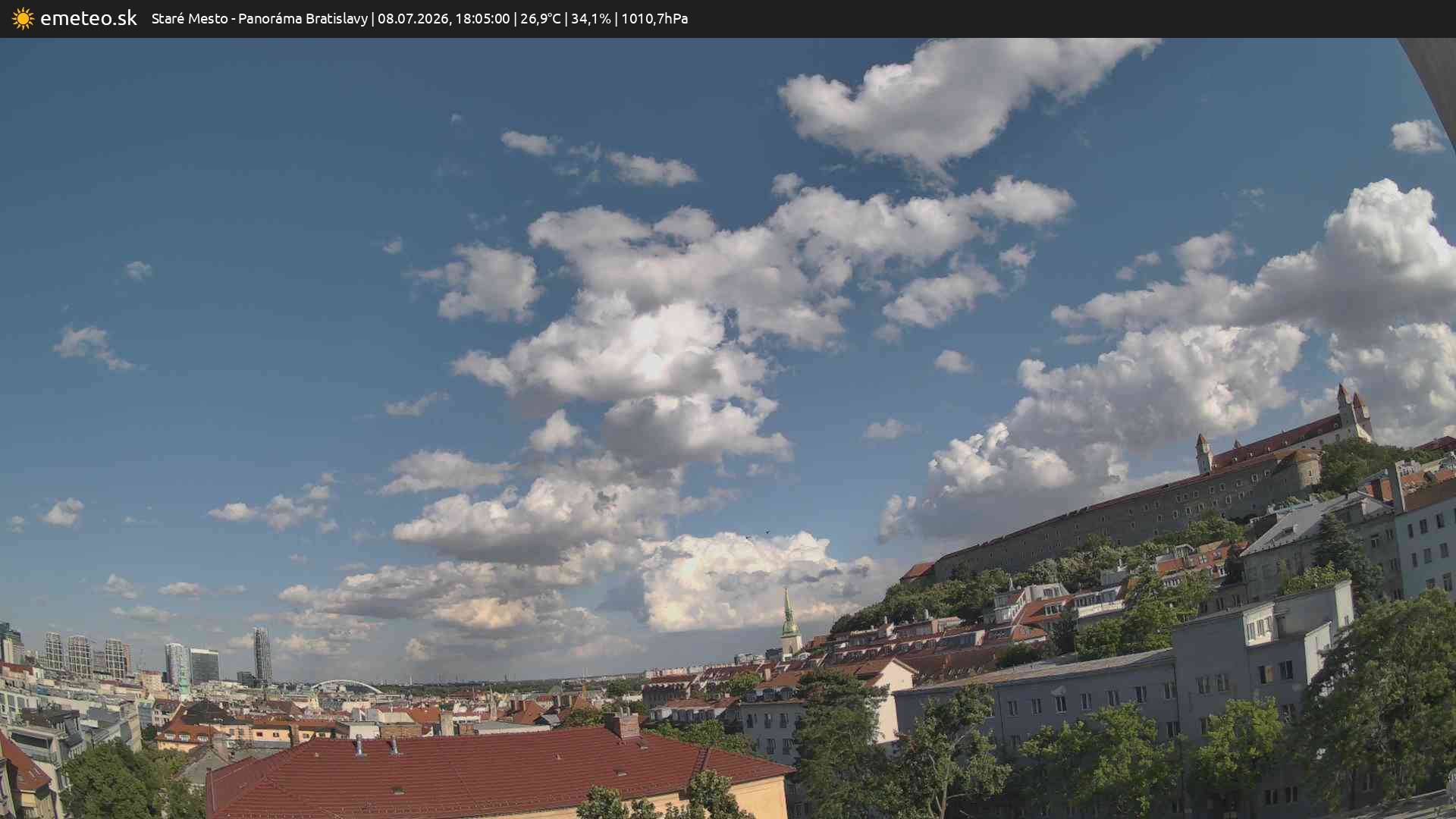 Panoráma Bratislavy