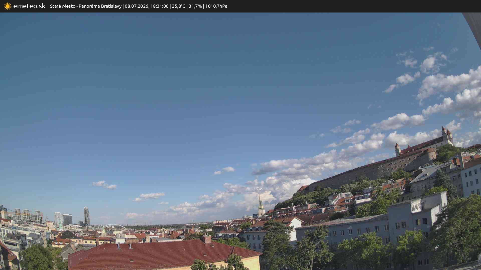 Panoráma Bratislavy