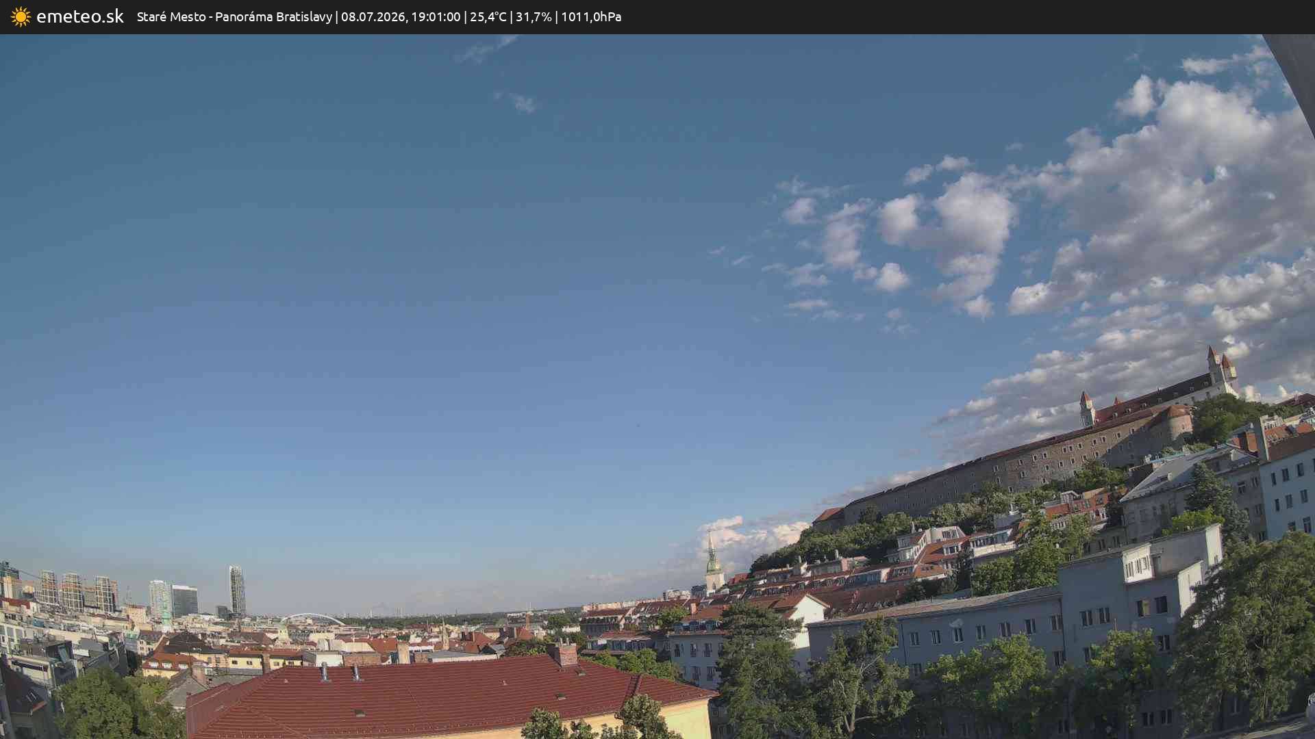 Panoráma Bratislavy