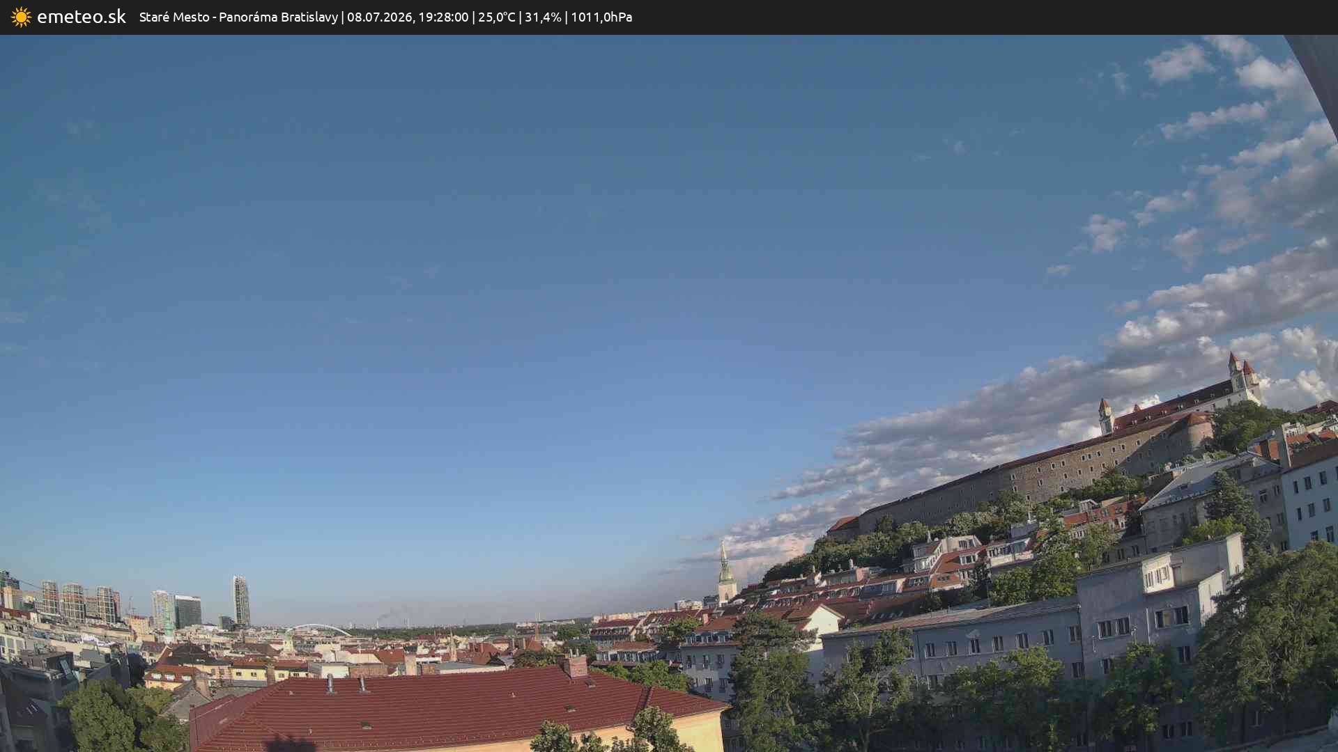 Panoráma Bratislavy
