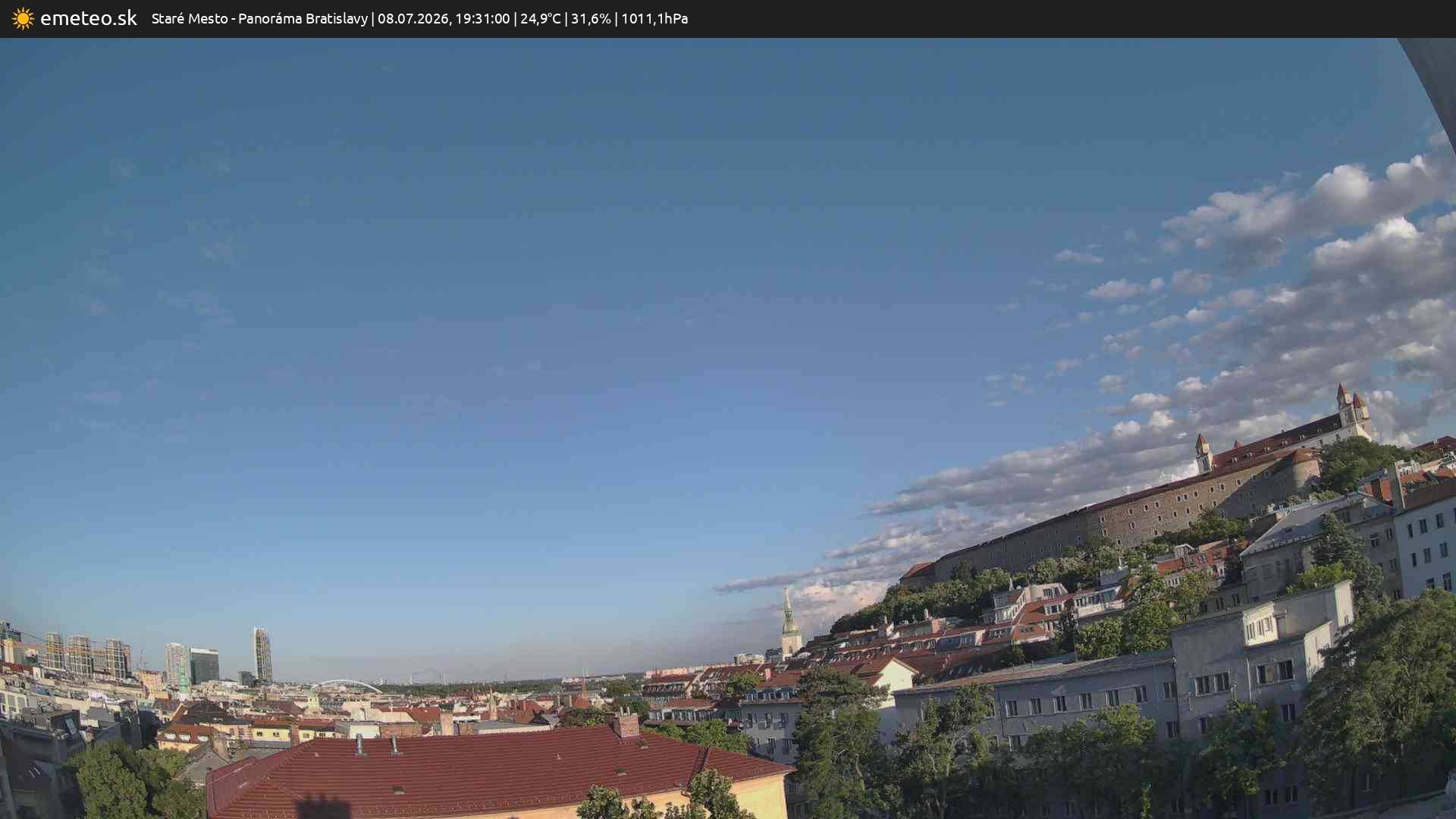 Panoráma Bratislavy