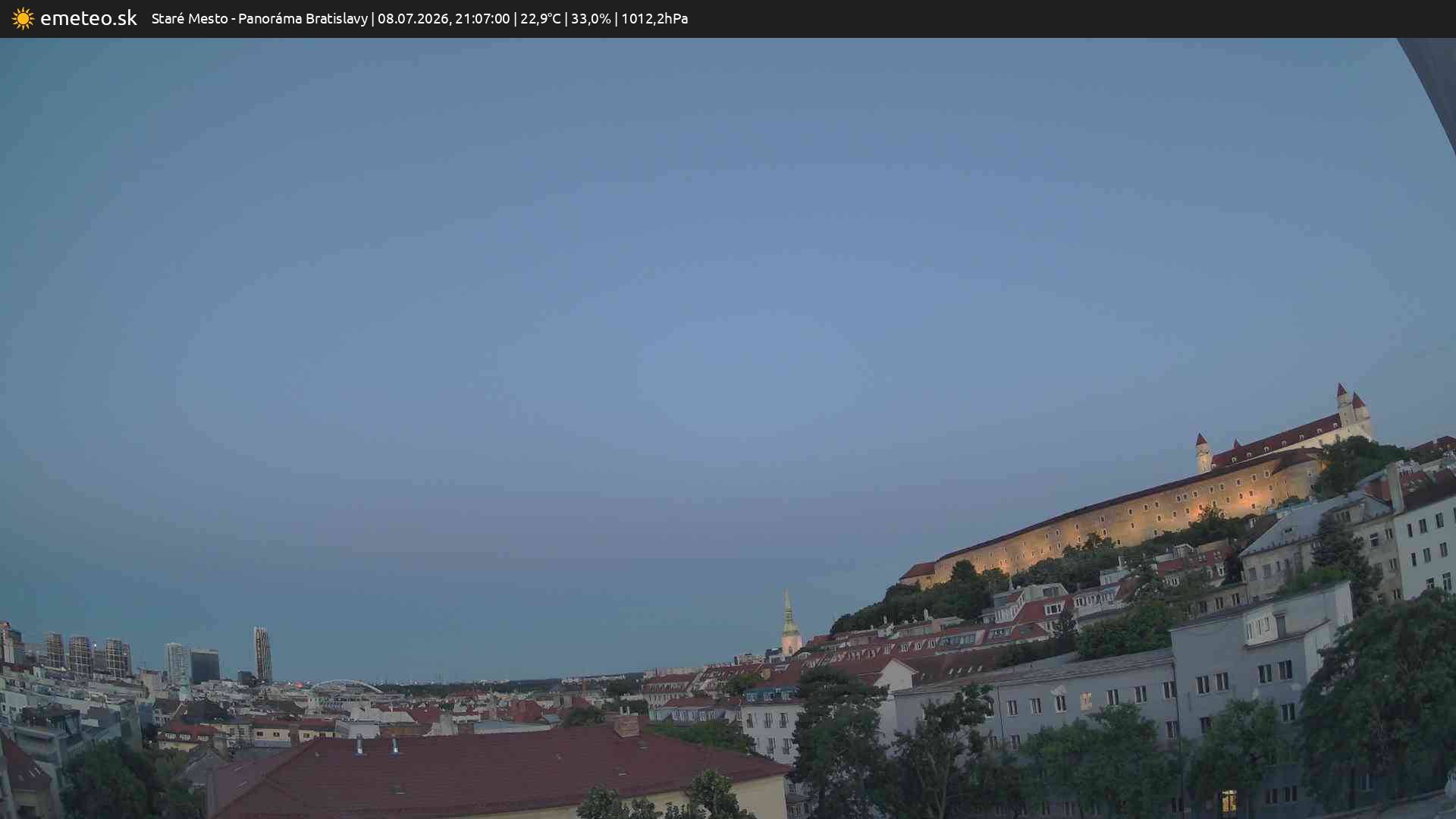 Panoráma Bratislavy