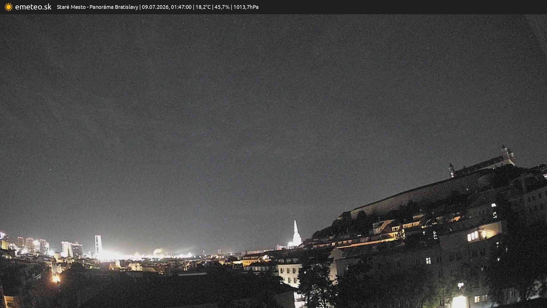 Panoráma Bratislavy