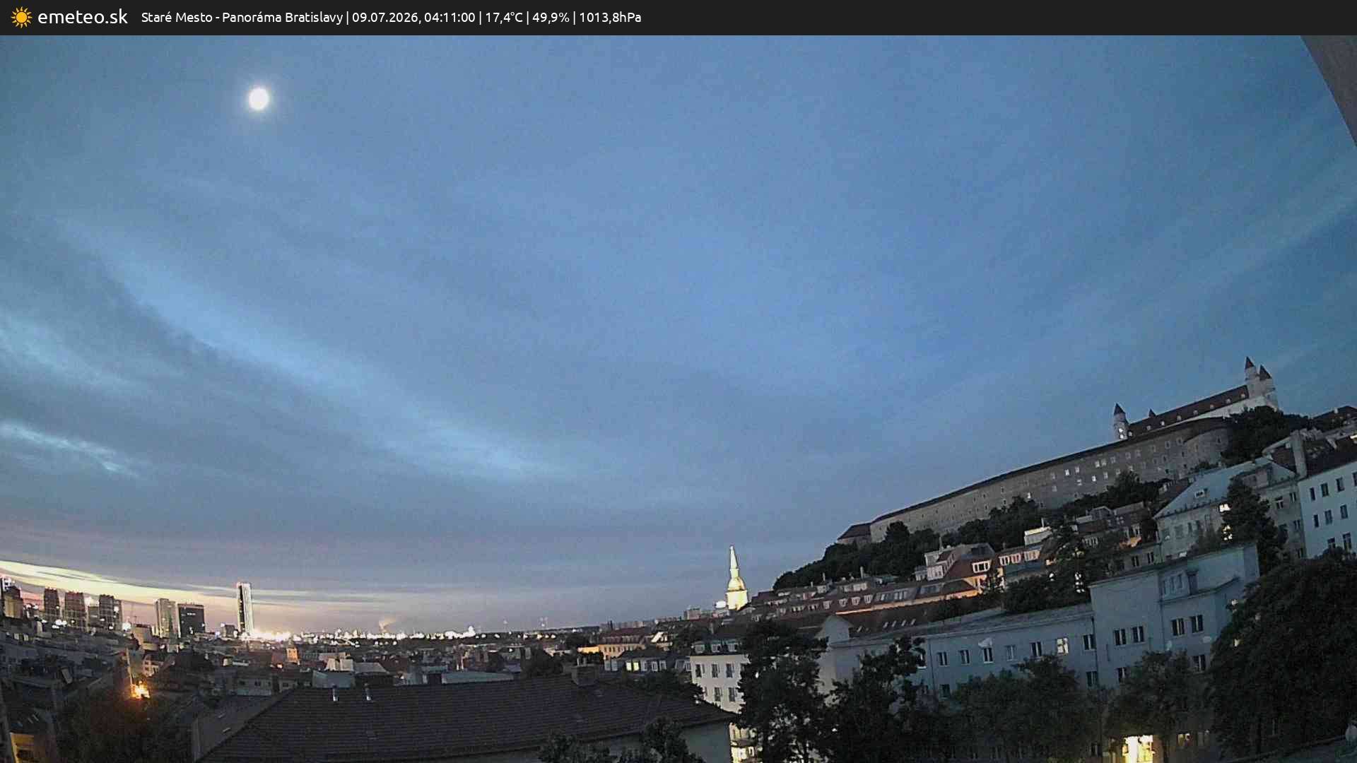 Panoráma Bratislavy