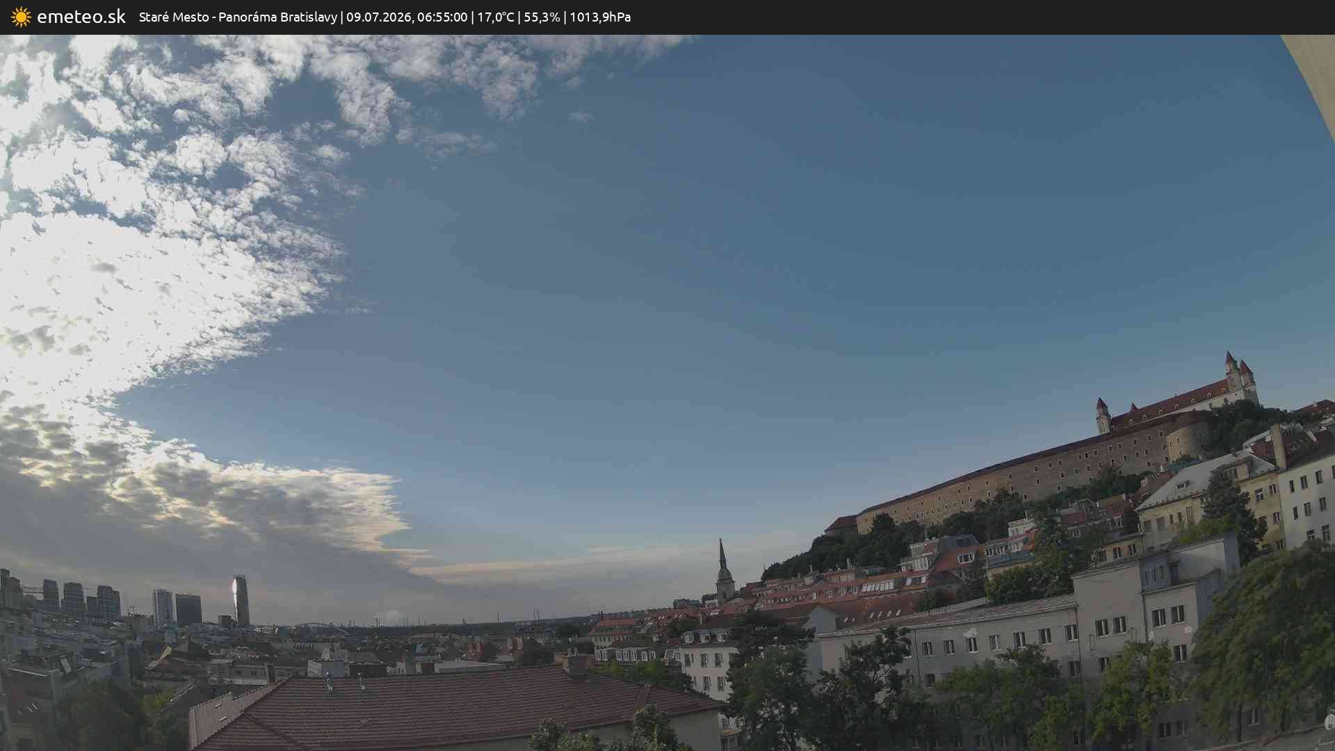 Panoráma Bratislavy