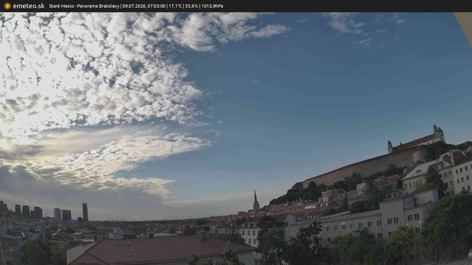 Panoráma Bratislavy