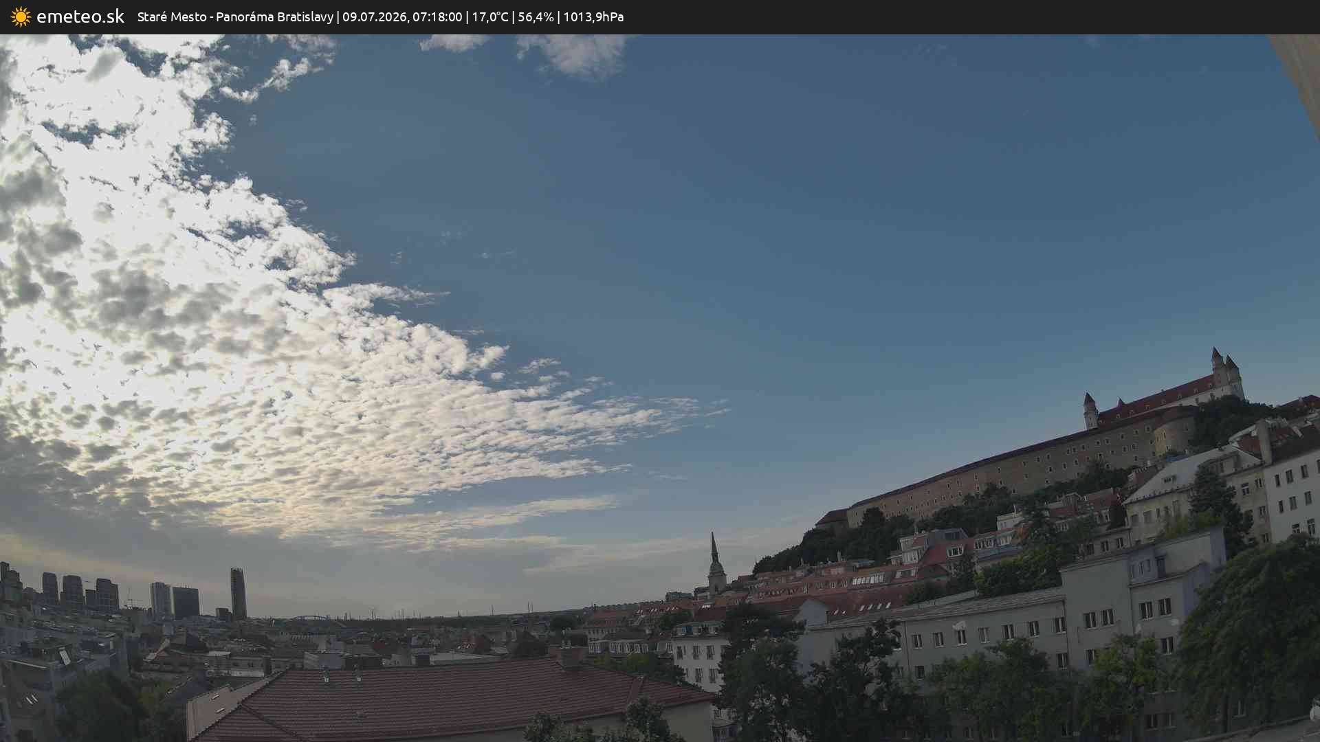 Panoráma Bratislavy