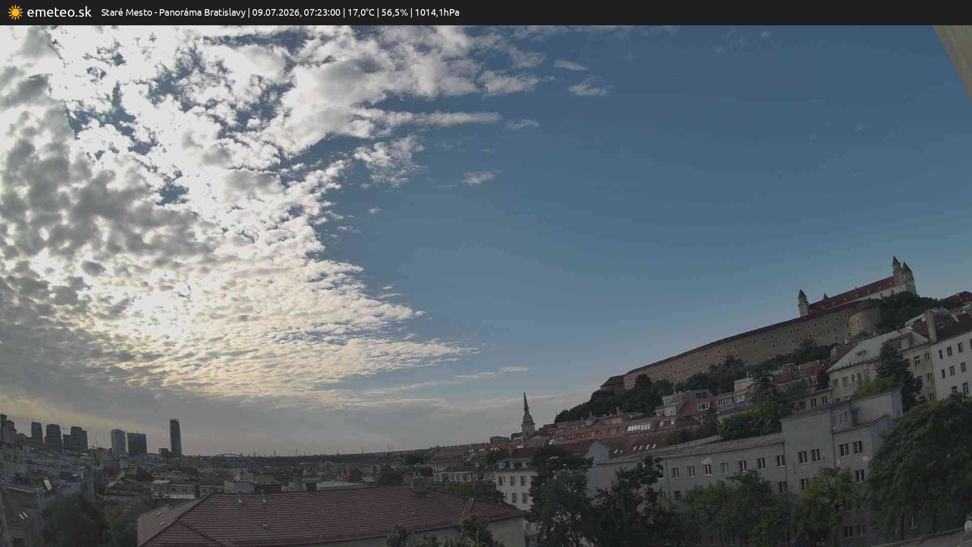 Panoráma Bratislavy