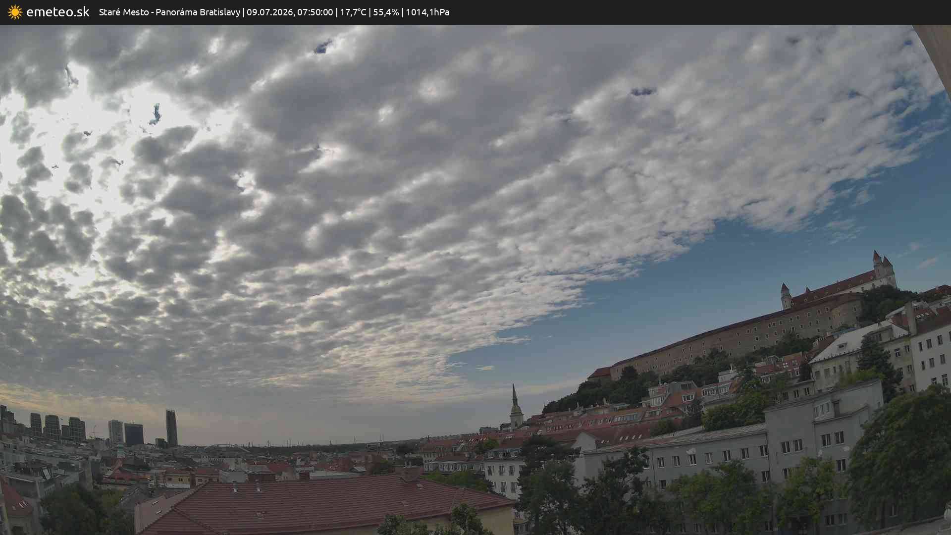 Panoráma Bratislavy