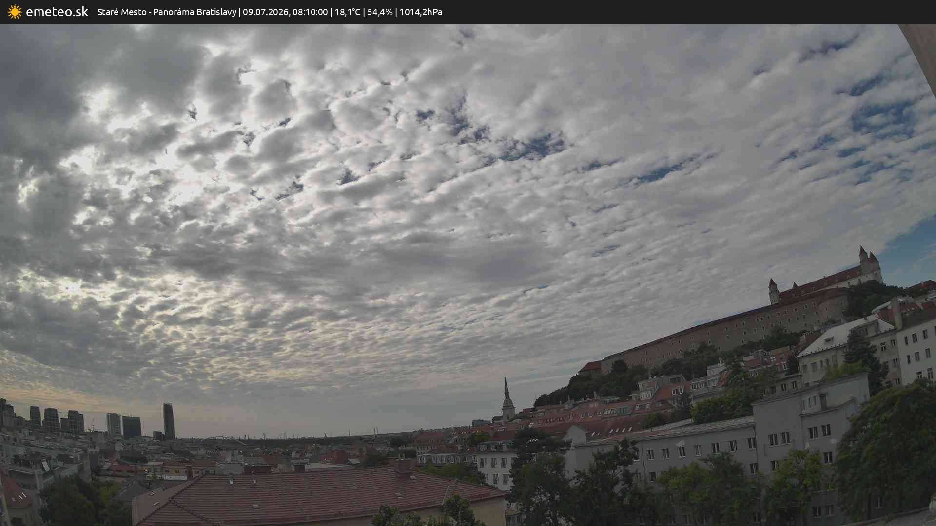 Panoráma Bratislavy