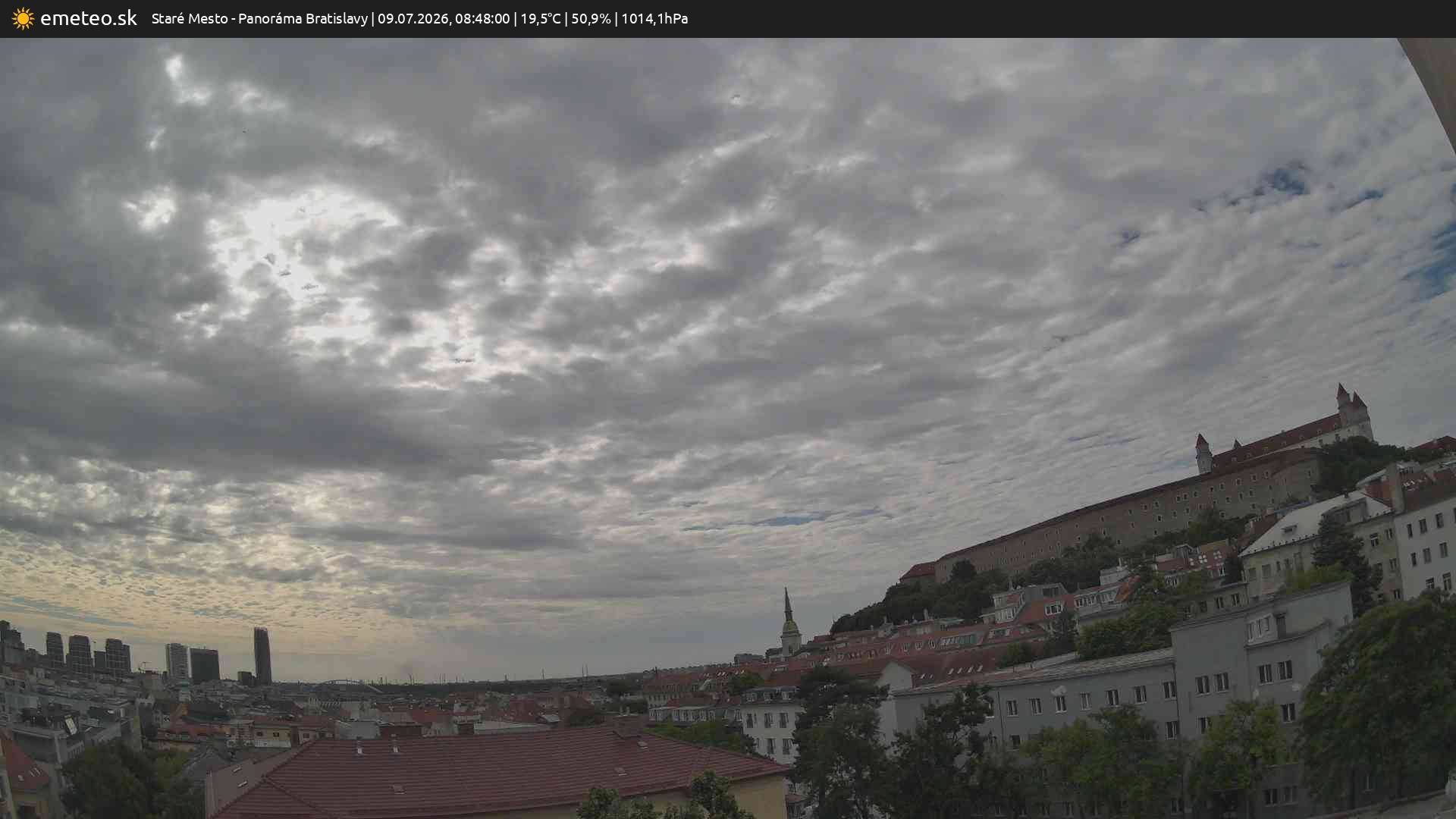 Panoráma Bratislavy