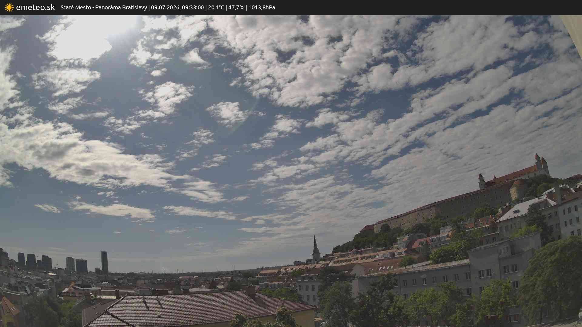 Panoráma Bratislavy