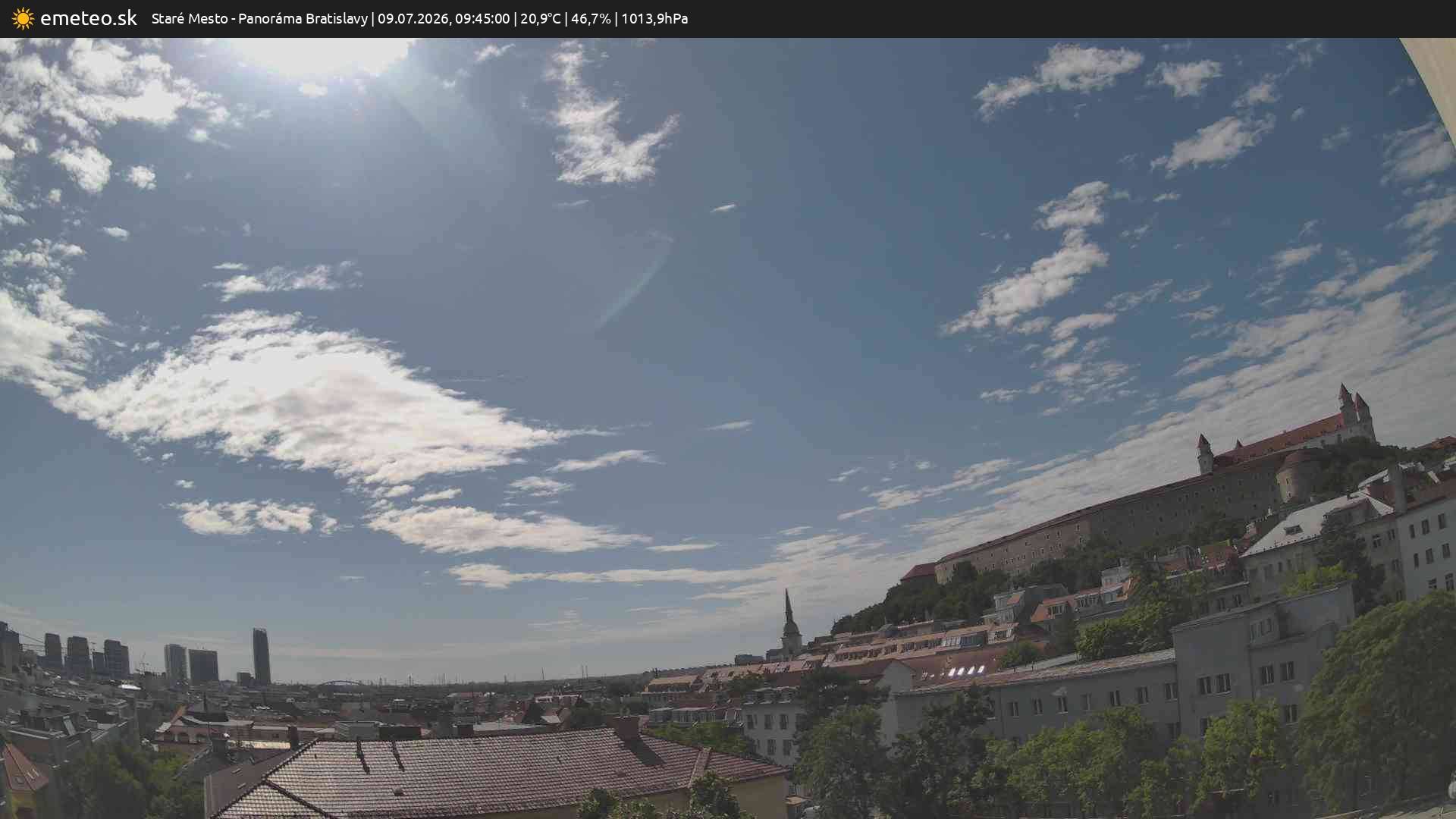 Panoráma Bratislavy