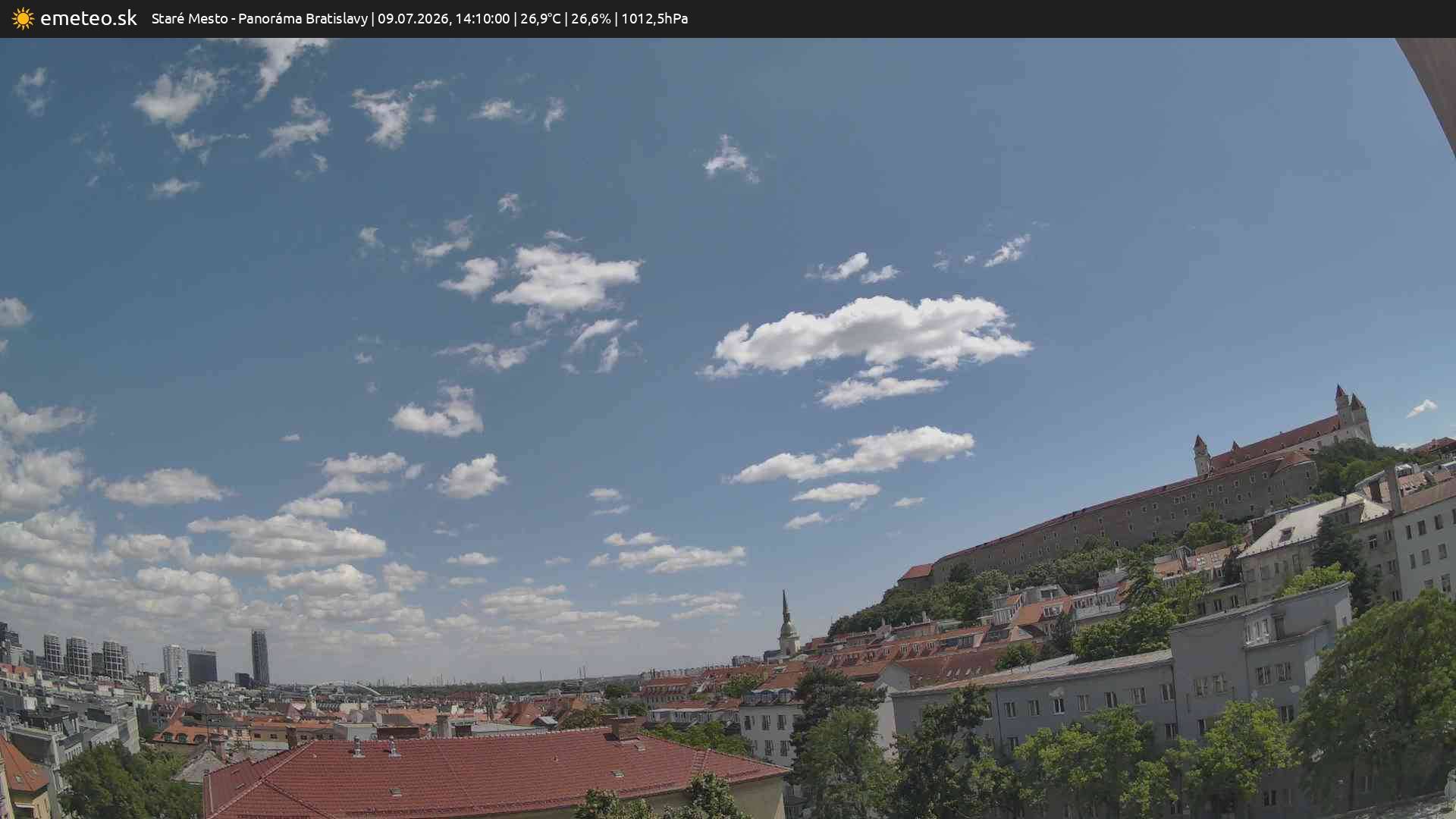 Panoráma Bratislavy