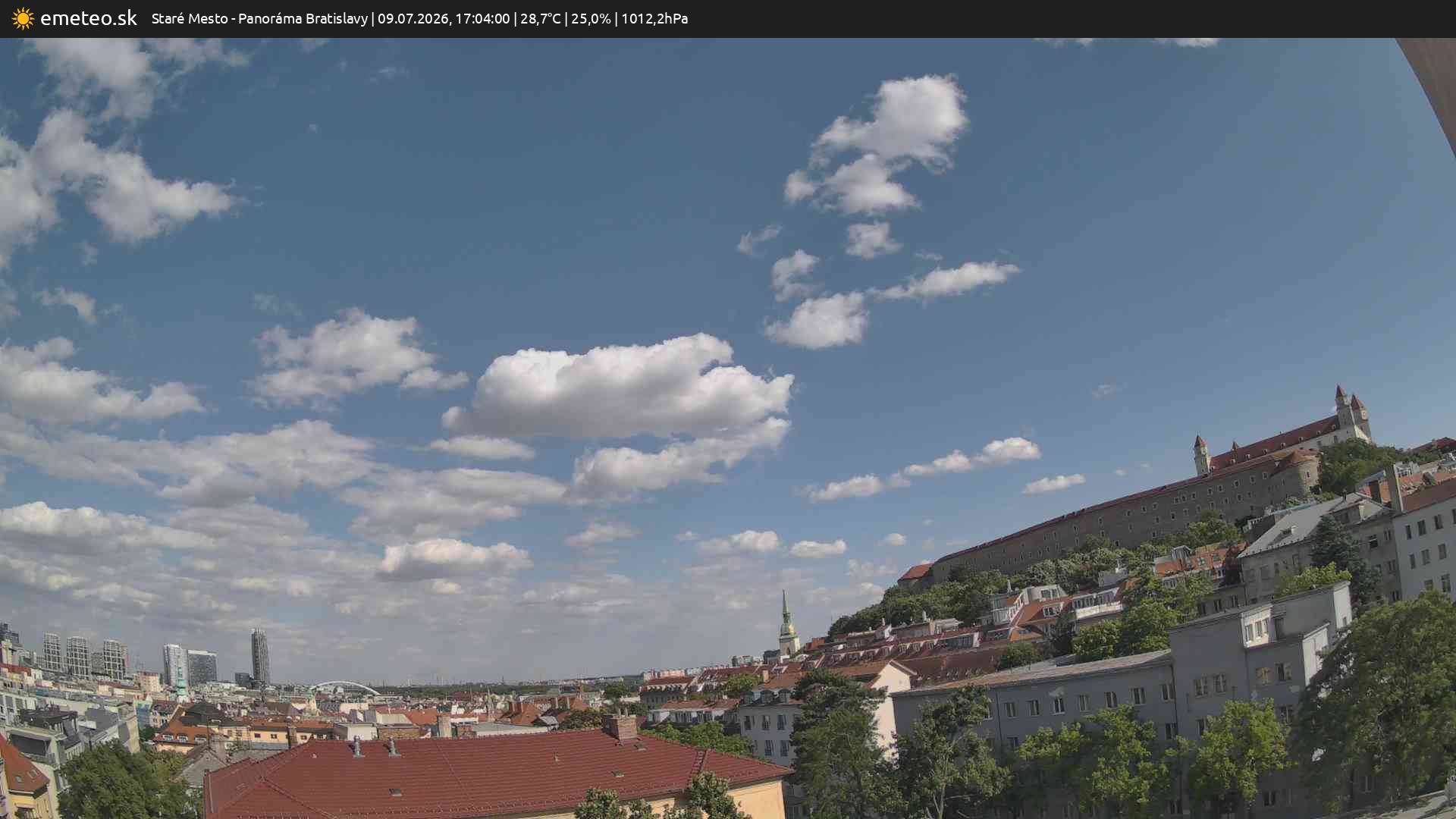 Panoráma Bratislavy