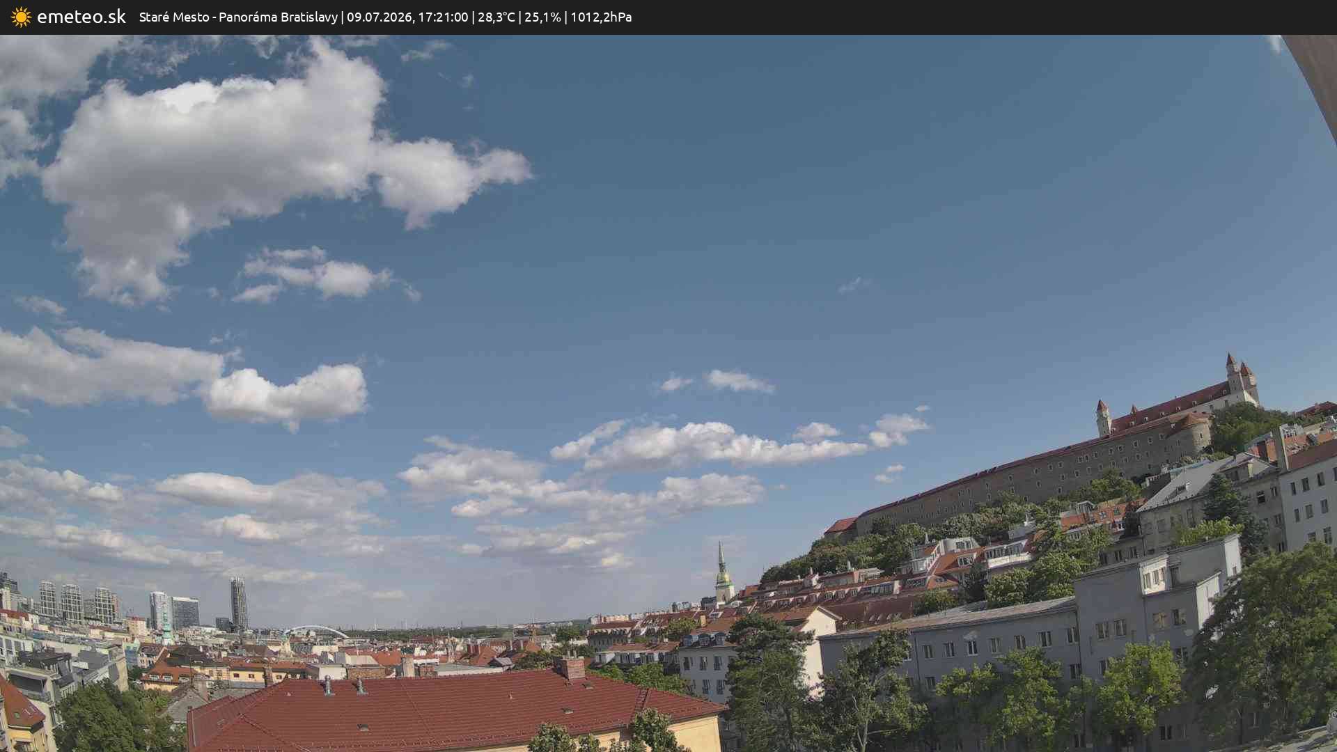 Panoráma Bratislavy