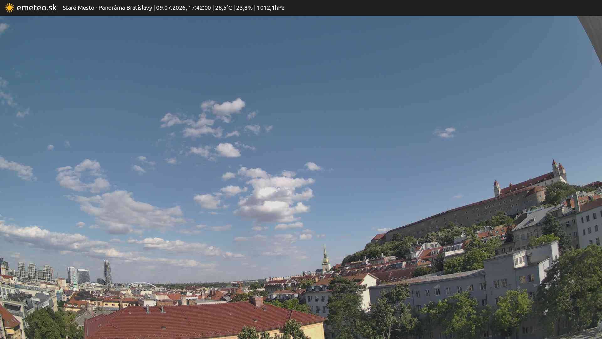 Panoráma Bratislavy