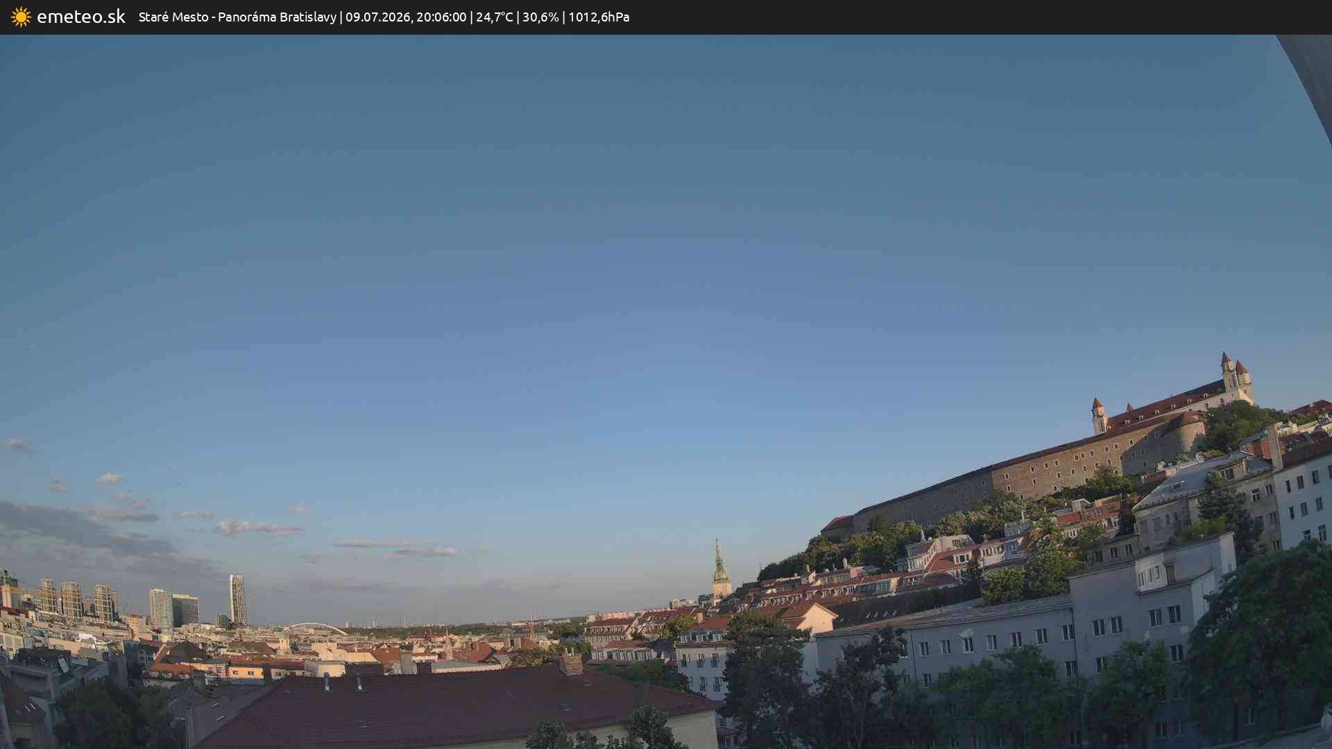Panoráma Bratislavy