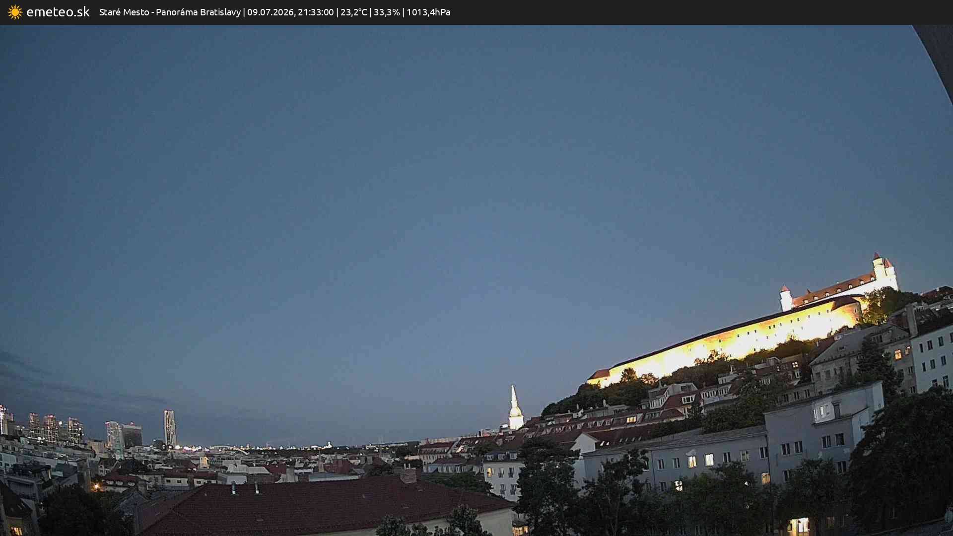 Panoráma Bratislavy