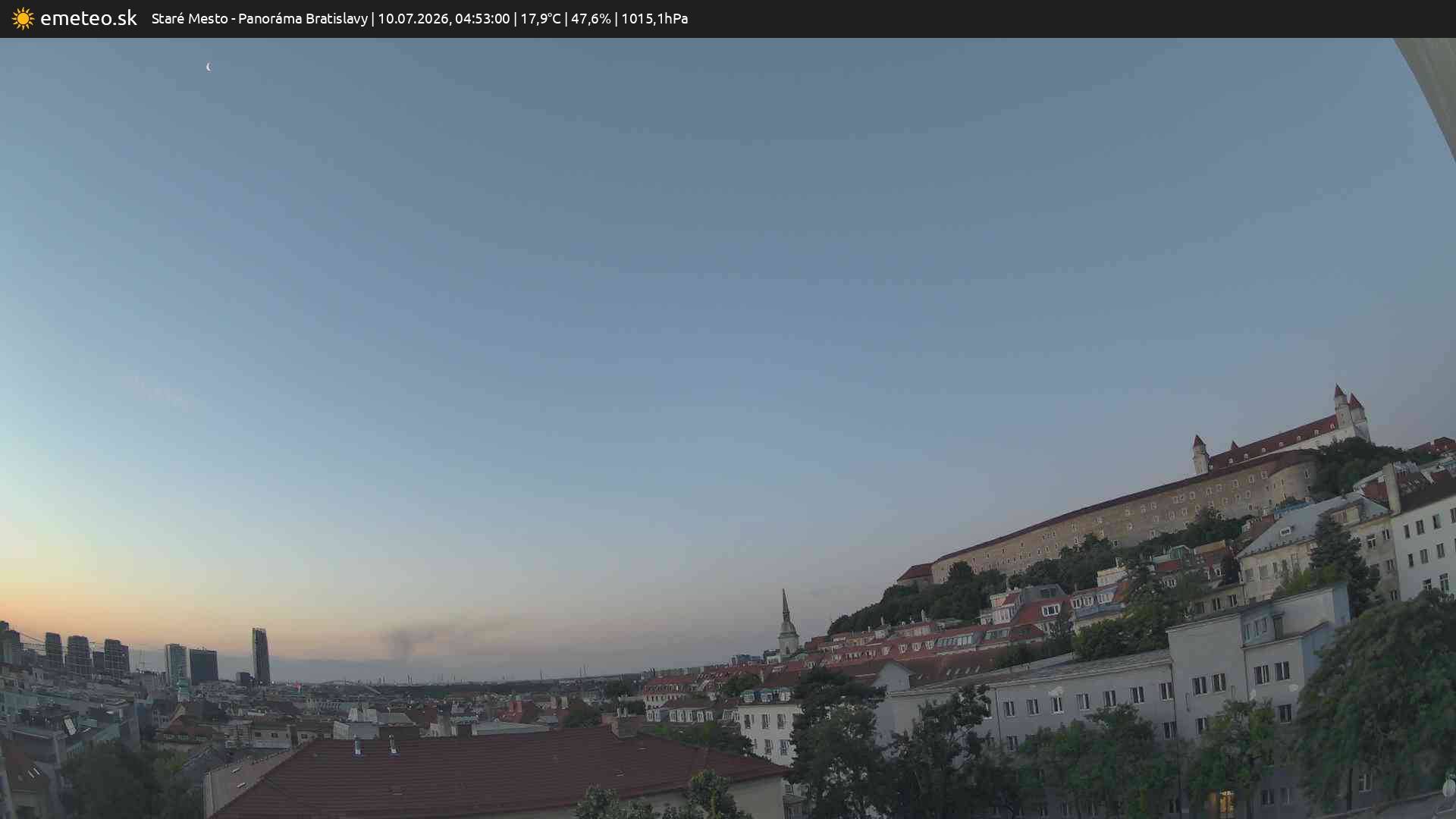 Panoráma Bratislavy