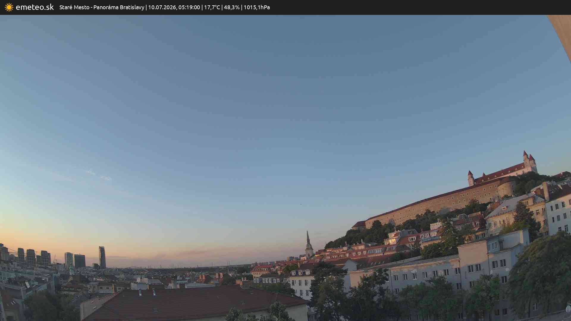 Panoráma Bratislavy