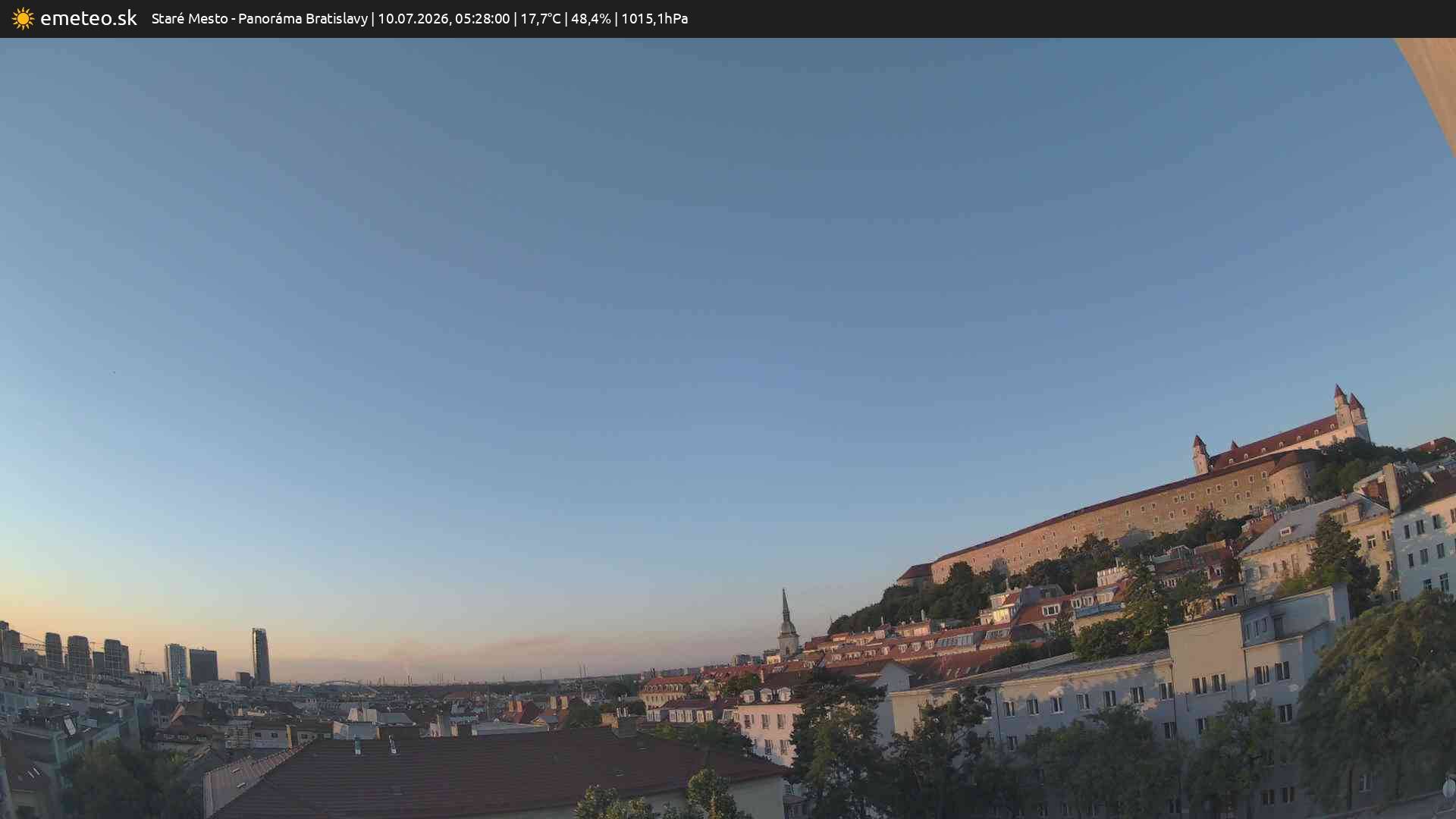 Panoráma Bratislavy