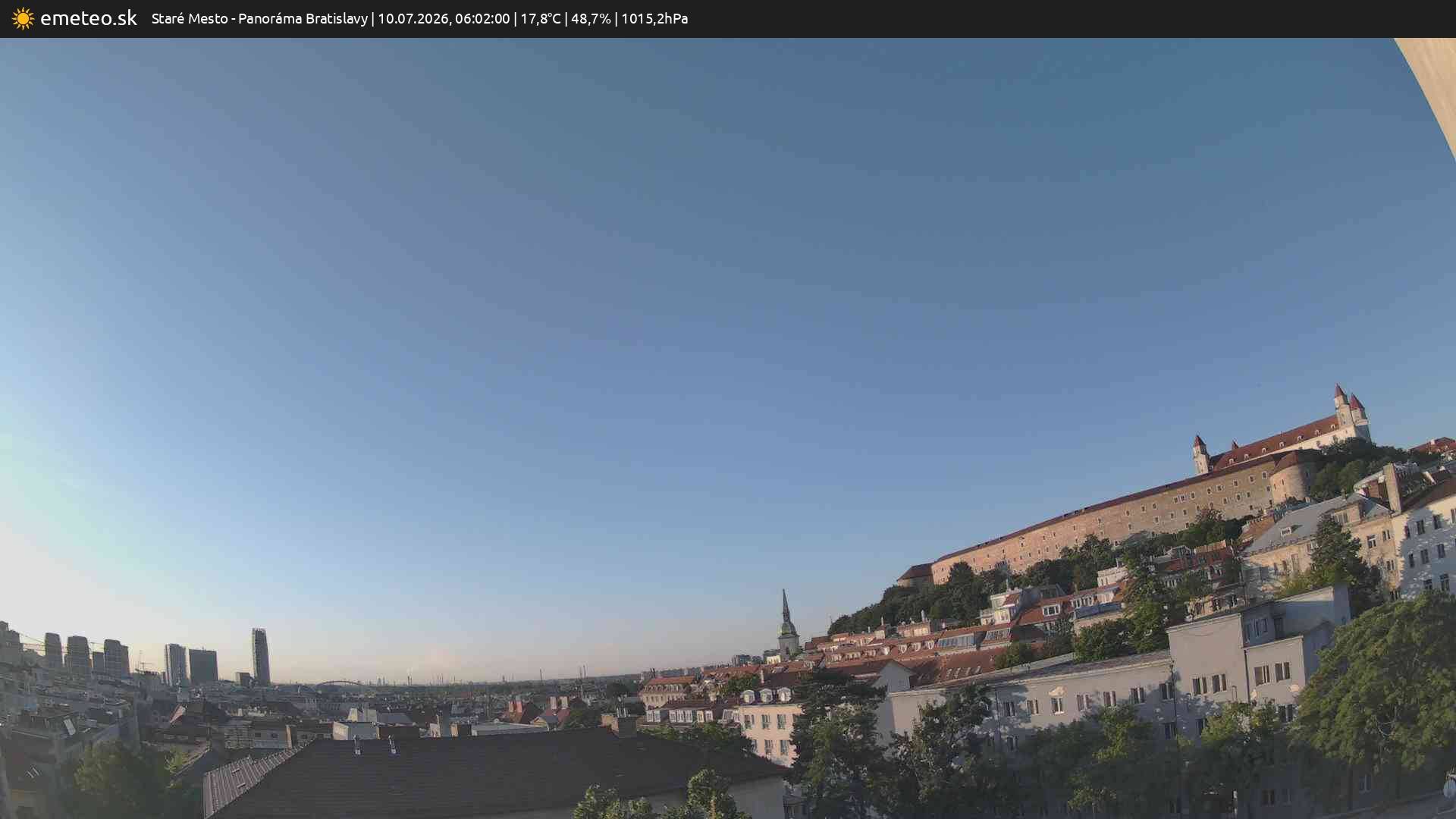 Panoráma Bratislavy