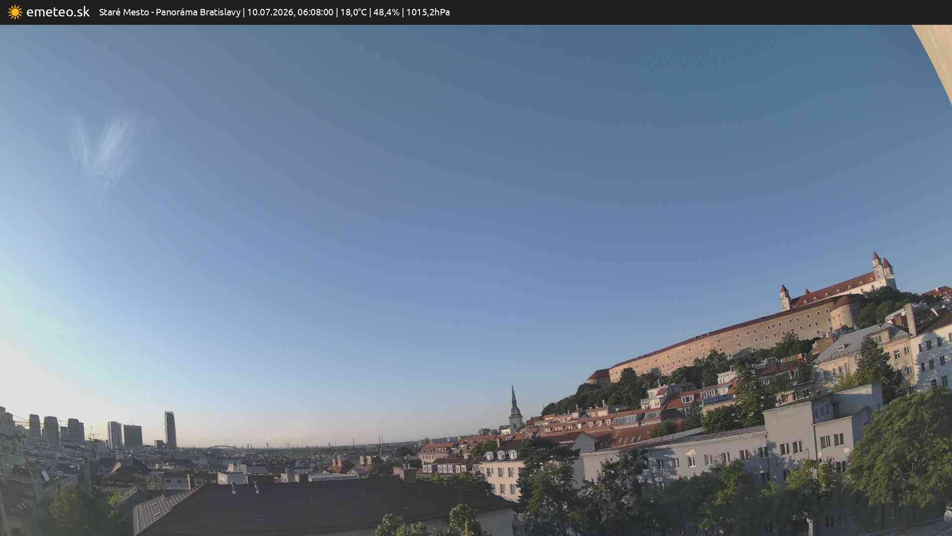 Panoráma Bratislavy
