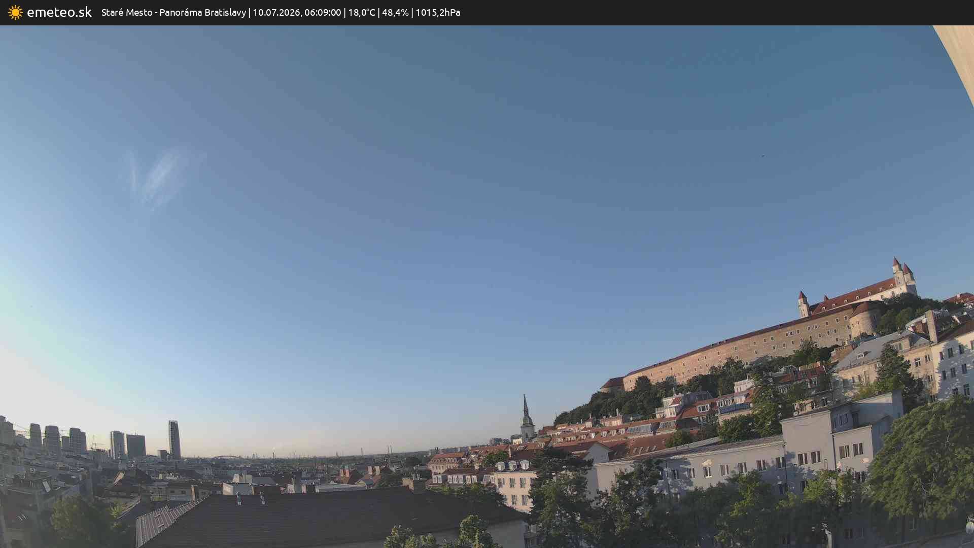 Panoráma Bratislavy