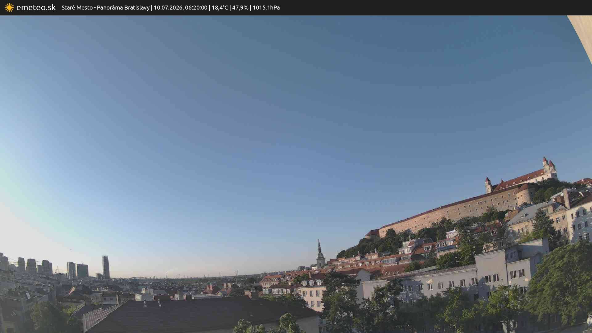 Panoráma Bratislavy