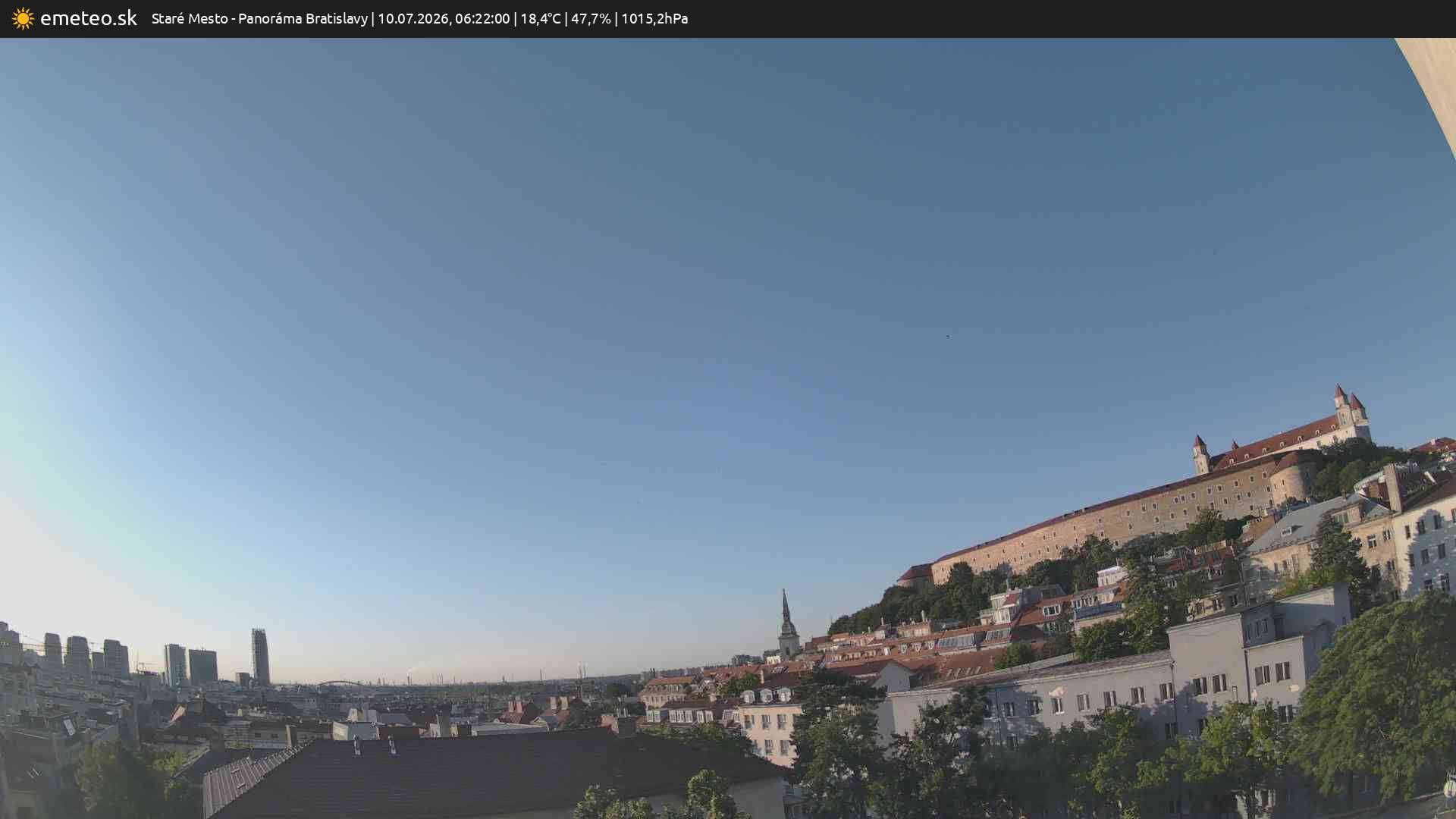 Panoráma Bratislavy