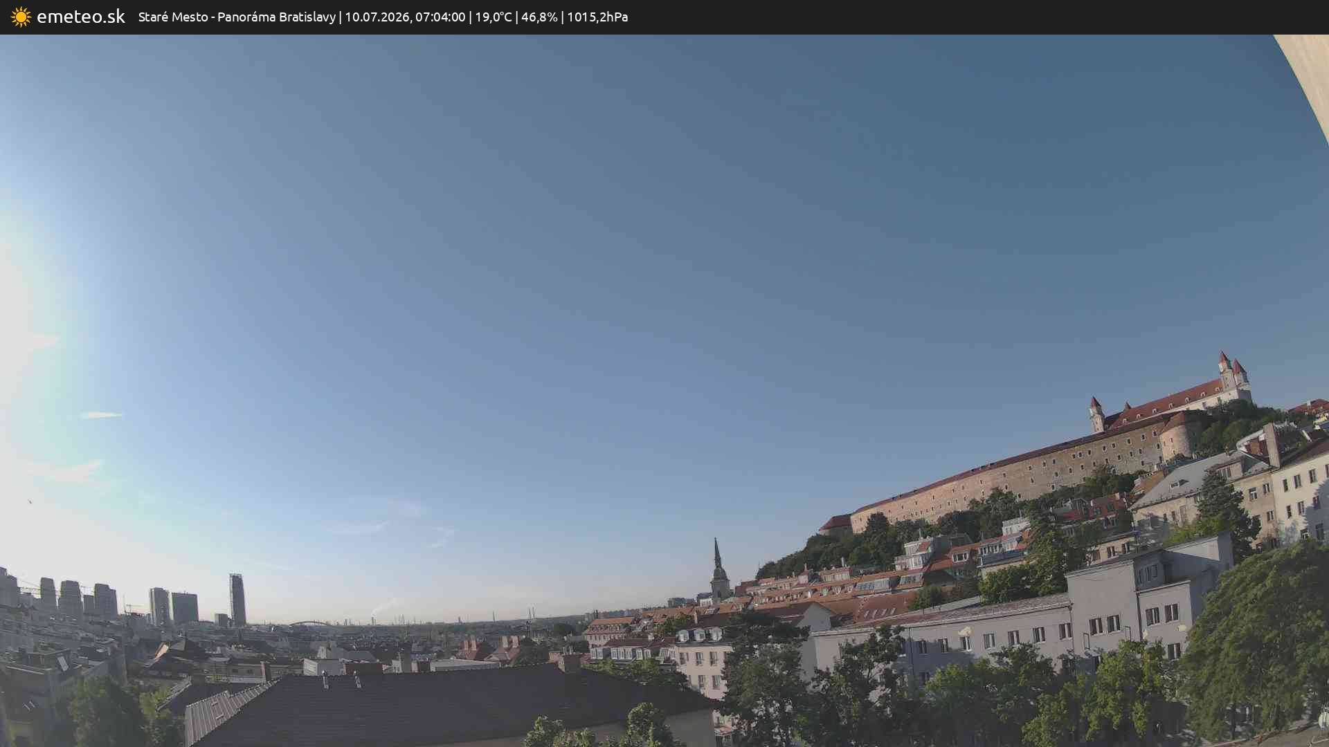 Panoráma Bratislavy
