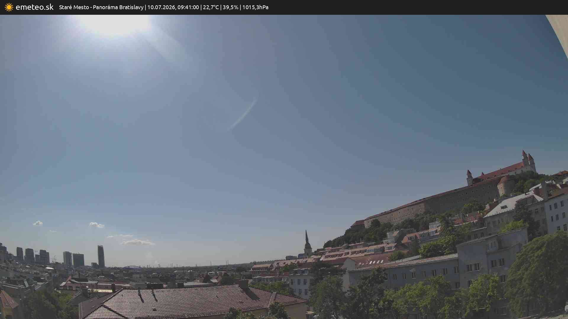 Panoráma Bratislavy