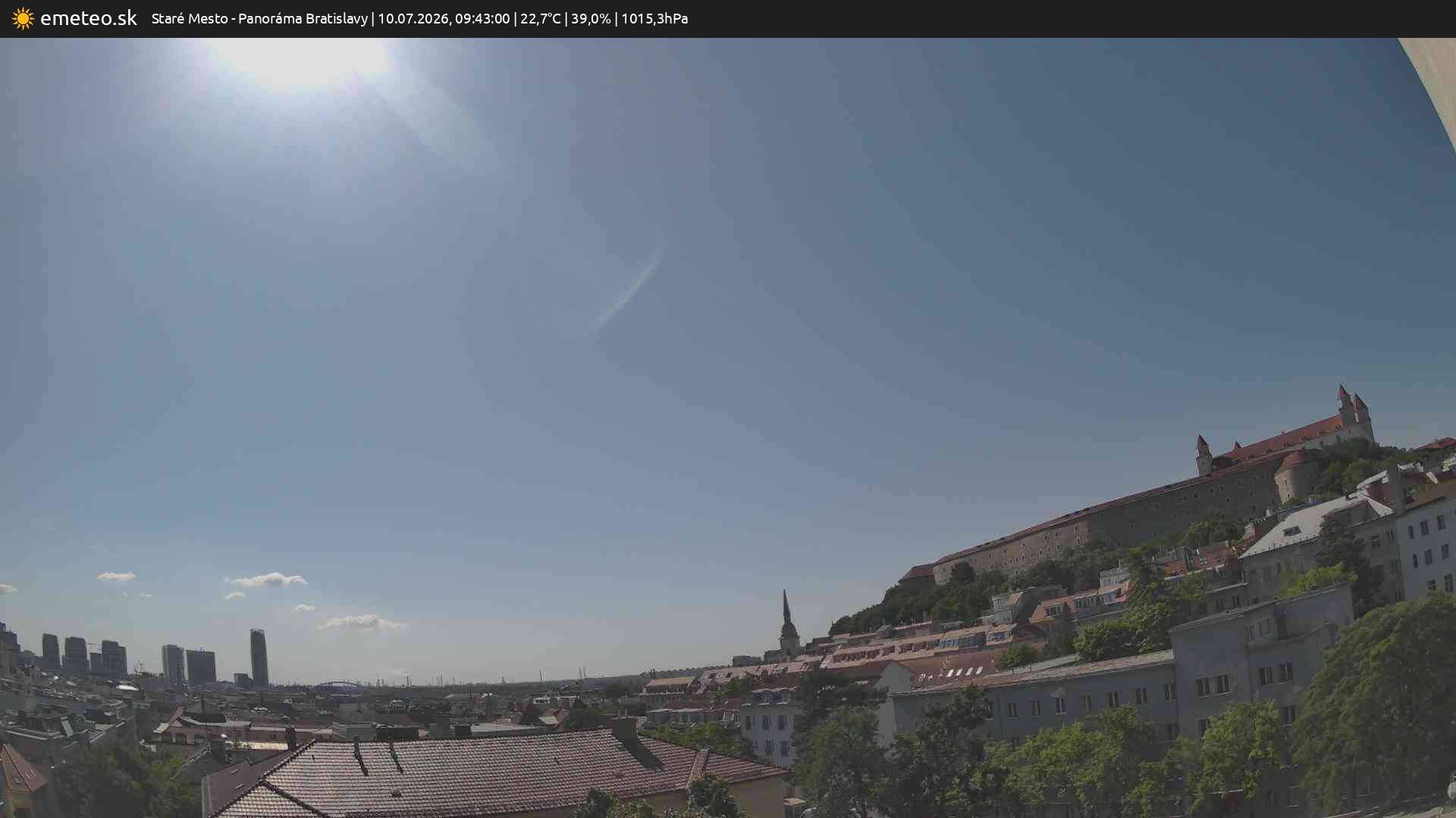 Panoráma Bratislavy