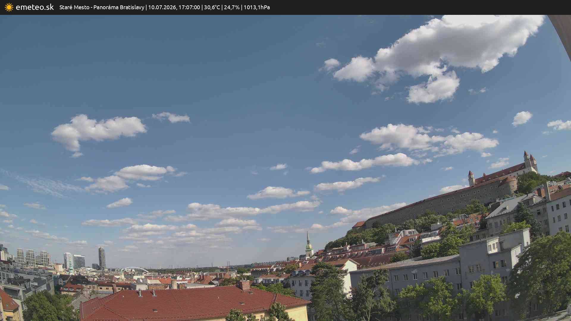 Panoráma Bratislavy
