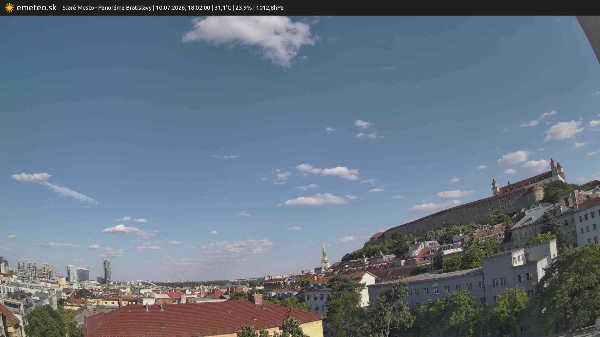 Panoráma Bratislavy